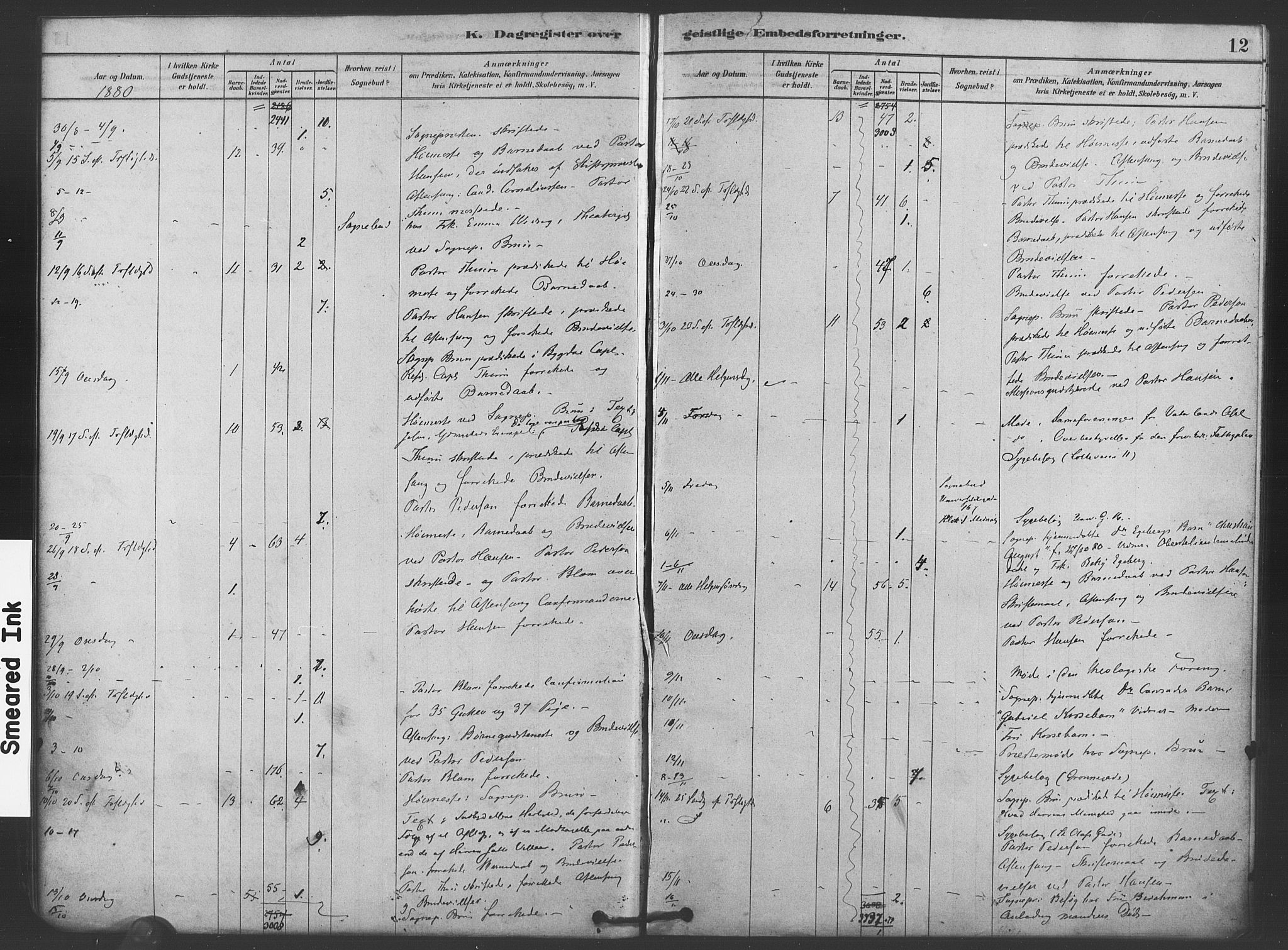 Trefoldighet prestekontor Kirkebøker, AV/SAO-A-10882/I/Ia/L0002: Diary records no. 2, 1878-1890, p. 12