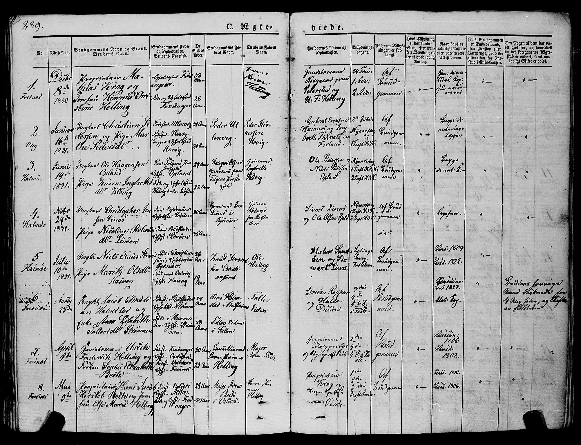 Ministerialprotokoller, klokkerbøker og fødselsregistre - Nord-Trøndelag, AV/SAT-A-1458/773/L0614: Parish register (official) no. 773A05, 1831-1856, p. 289