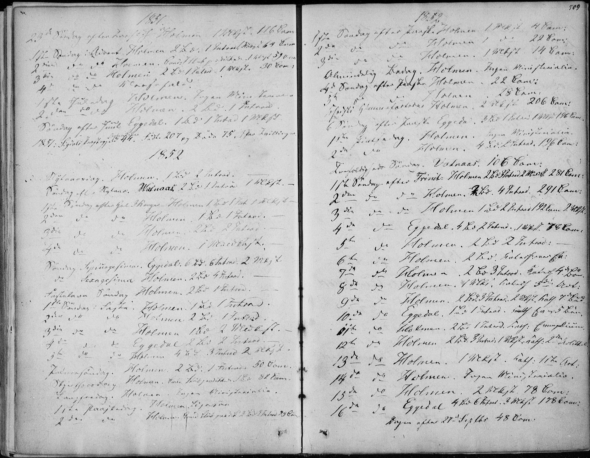 Sigdal kirkebøker, SAKO/A-245/F/Fa/L0008: Parish register (official) no. I 8, 1850-1859, p. 509