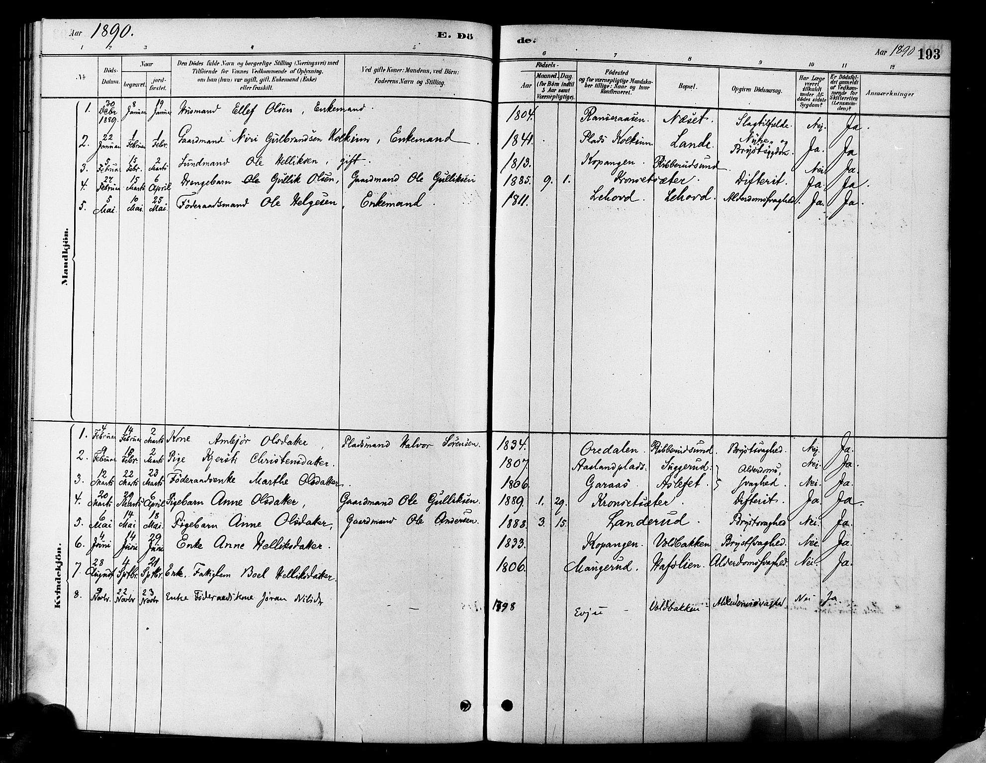 Flesberg kirkebøker, AV/SAKO-A-18/F/Fa/L0008: Parish register (official) no. I 8, 1879-1899, p. 193
