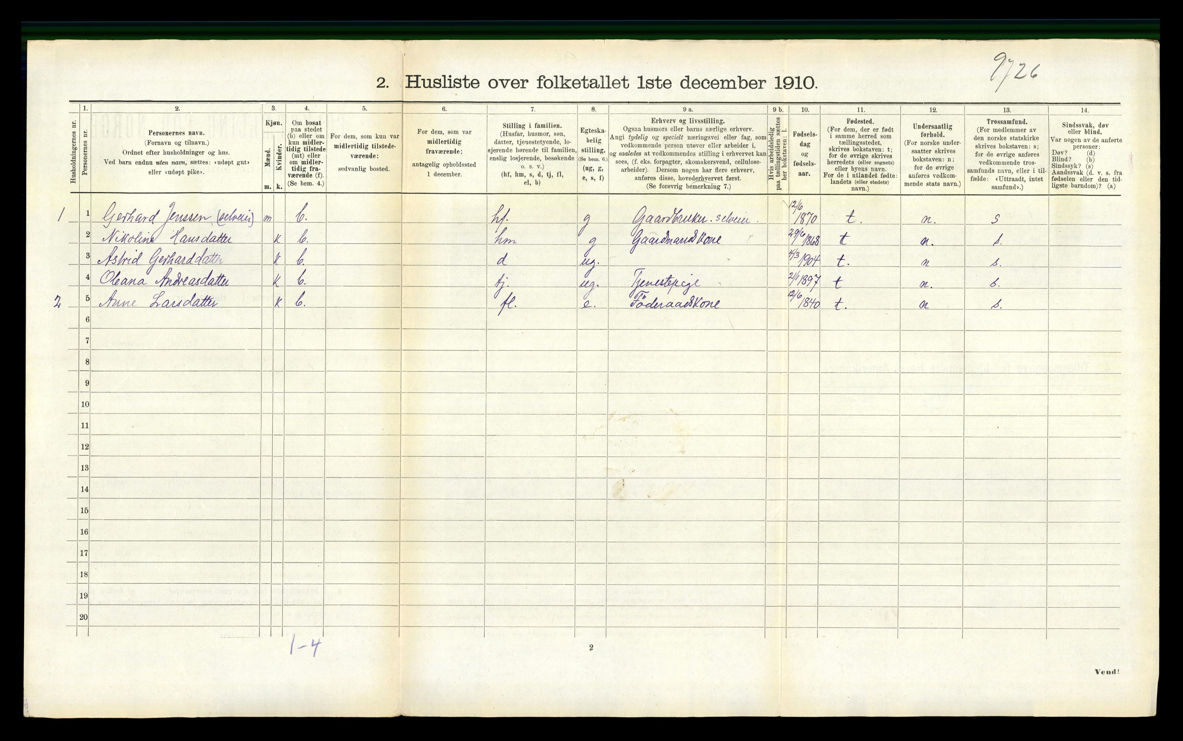 RA, 1910 census for Vanylven, 1910, p. 1088