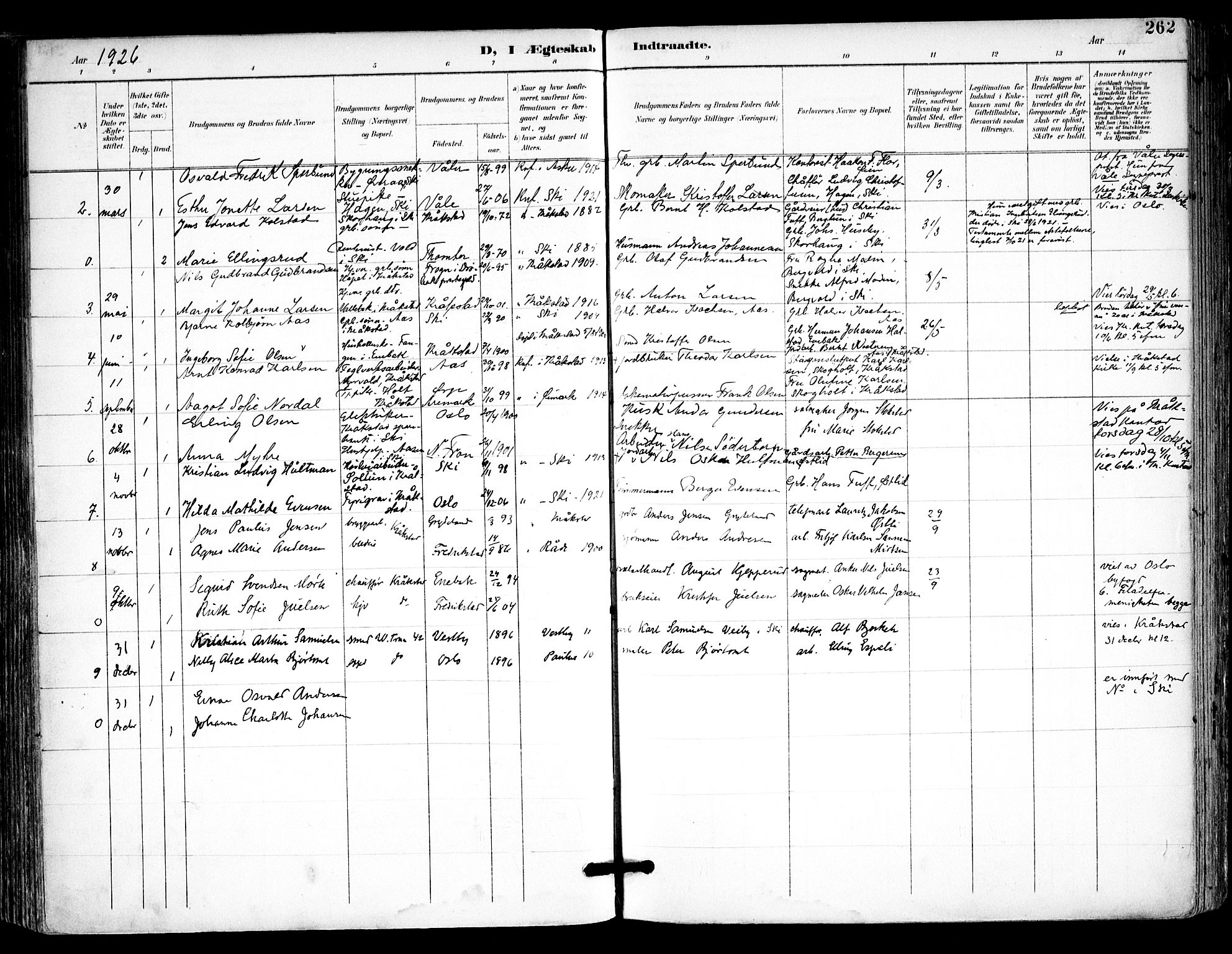 Kråkstad prestekontor Kirkebøker, SAO/A-10125a/F/Fa/L0010: Parish register (official) no. I 10, 1893-1931, p. 262