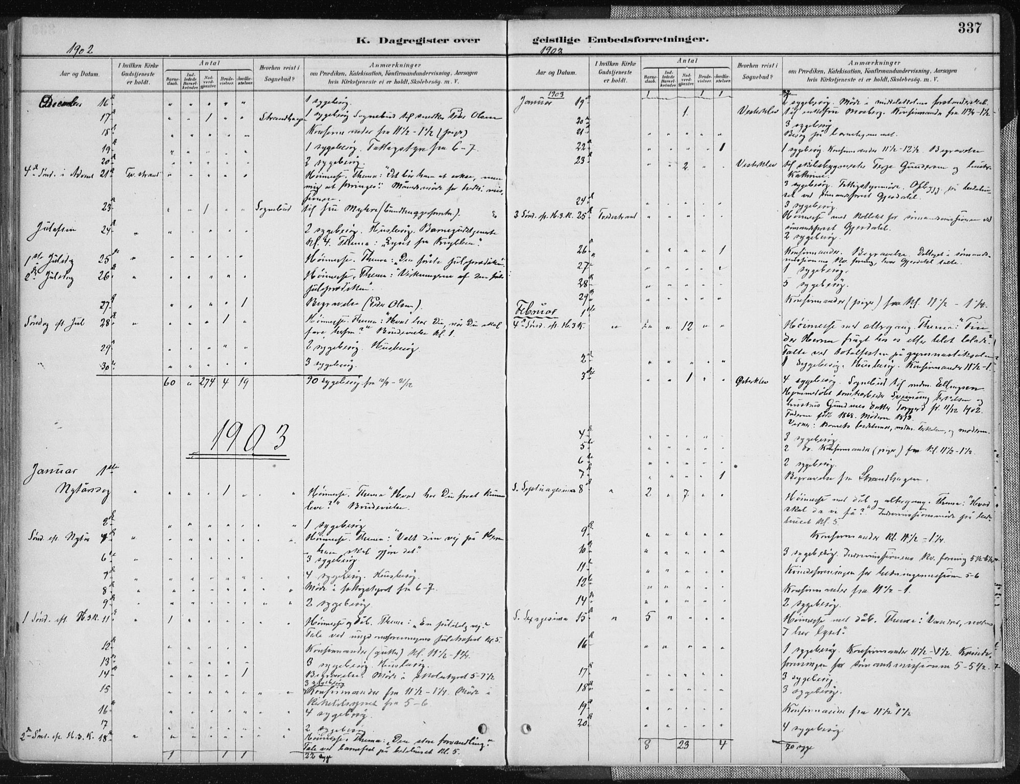 Tvedestrand sokneprestkontor, SAK/1111-0042/F/Fa/L0001: Parish register (official) no. A 1, 1885-1916, p. 337