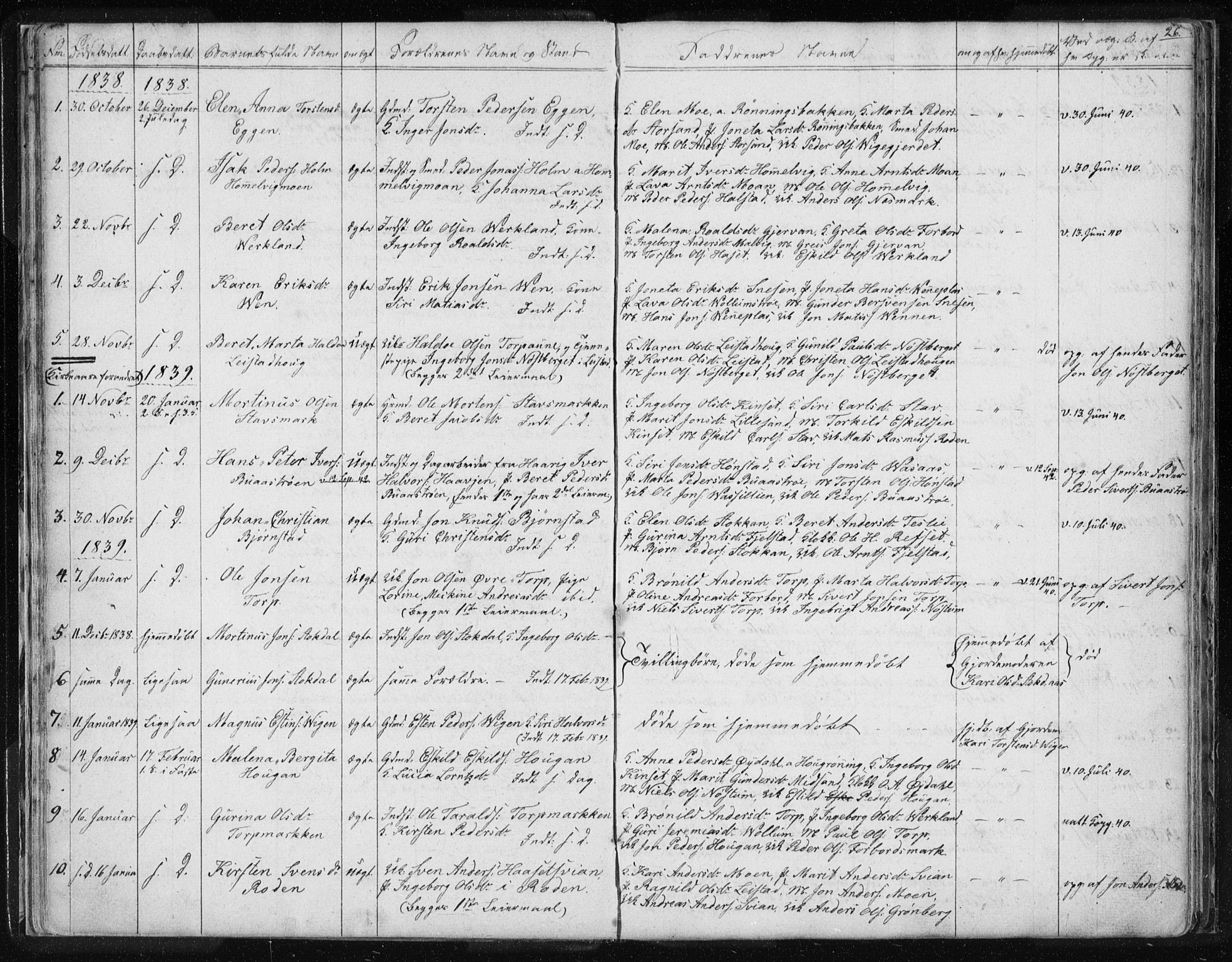 Ministerialprotokoller, klokkerbøker og fødselsregistre - Sør-Trøndelag, SAT/A-1456/616/L0405: Parish register (official) no. 616A02, 1831-1842, p. 26