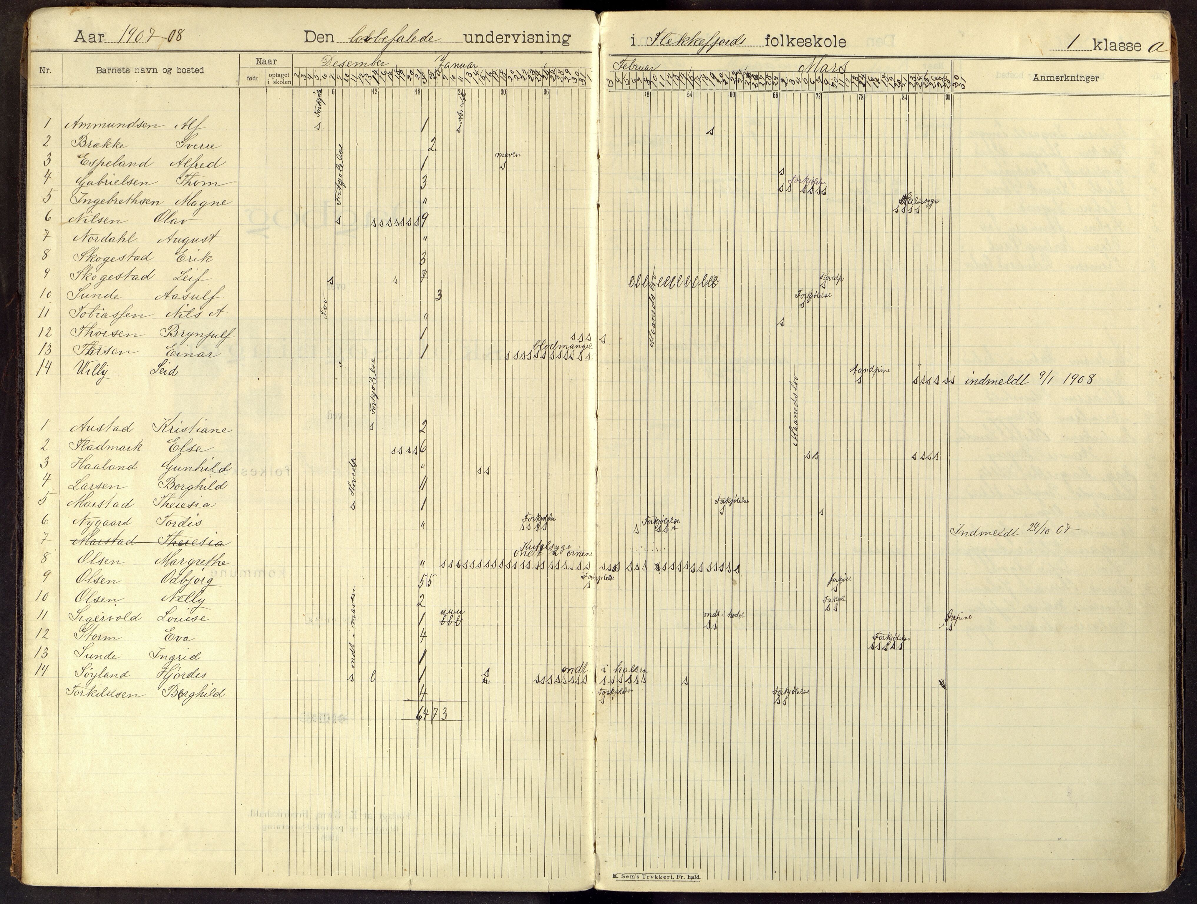 Flekkefjord By - Flekkefjord Folkeskole, ARKSOR/1004FG550/I/L0004: Dagbok, 1907-1916