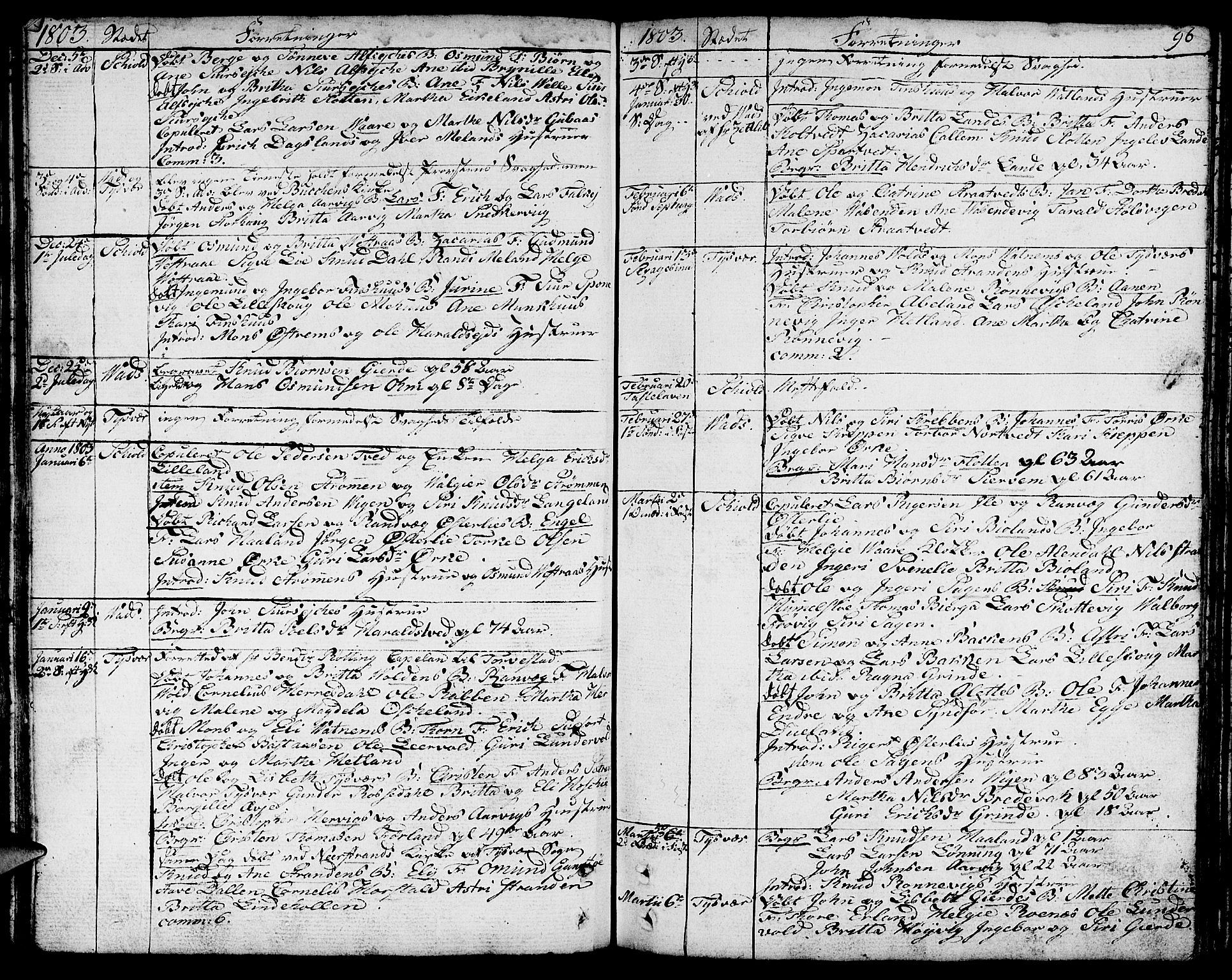 Skjold sokneprestkontor, SAST/A-101847/H/Ha/Haa/L0002: Parish register (official) no. A 2, 1786-1815, p. 96