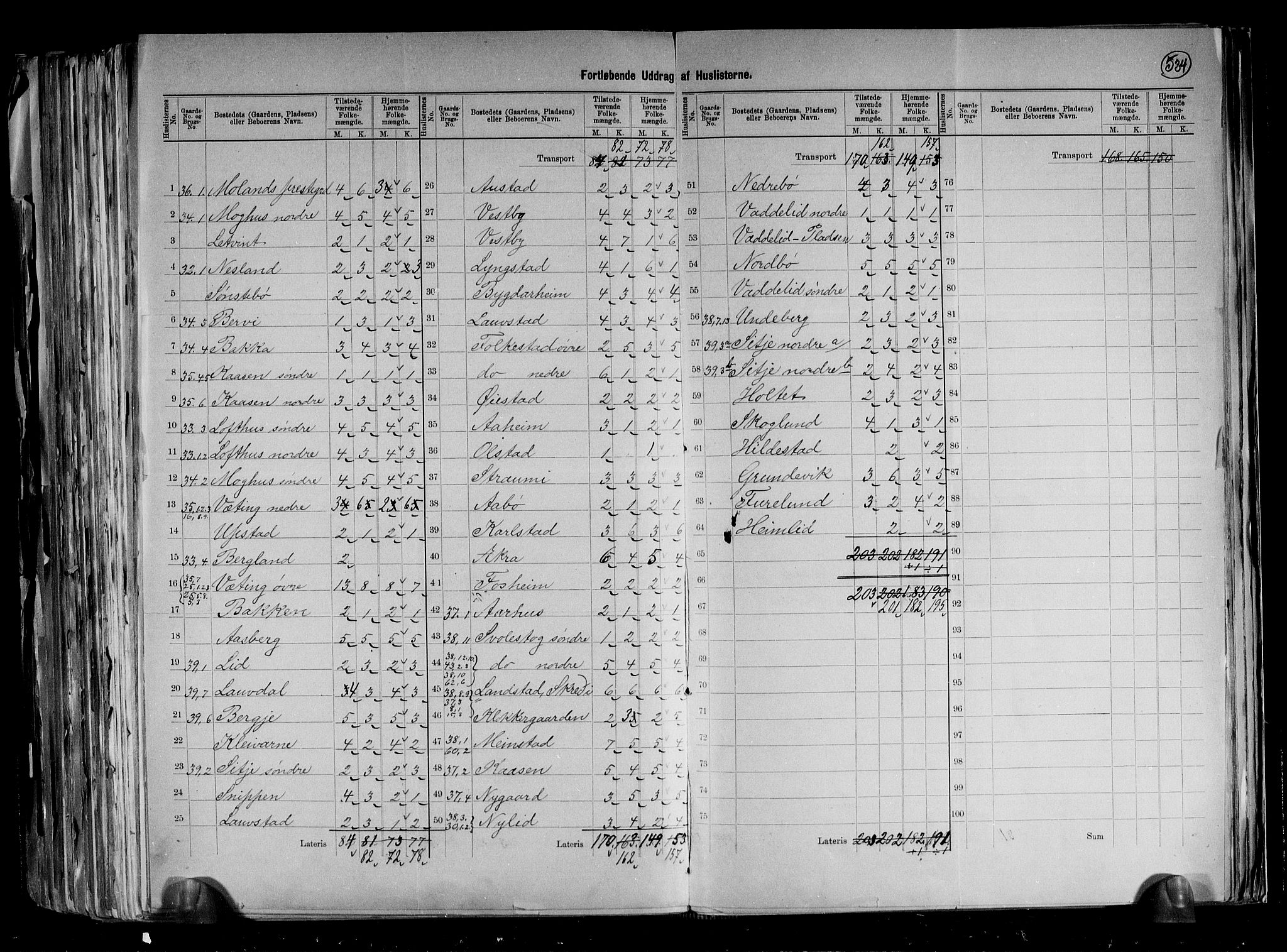 RA, 1891 census for 0831 Fyresdal, 1891, p. 13