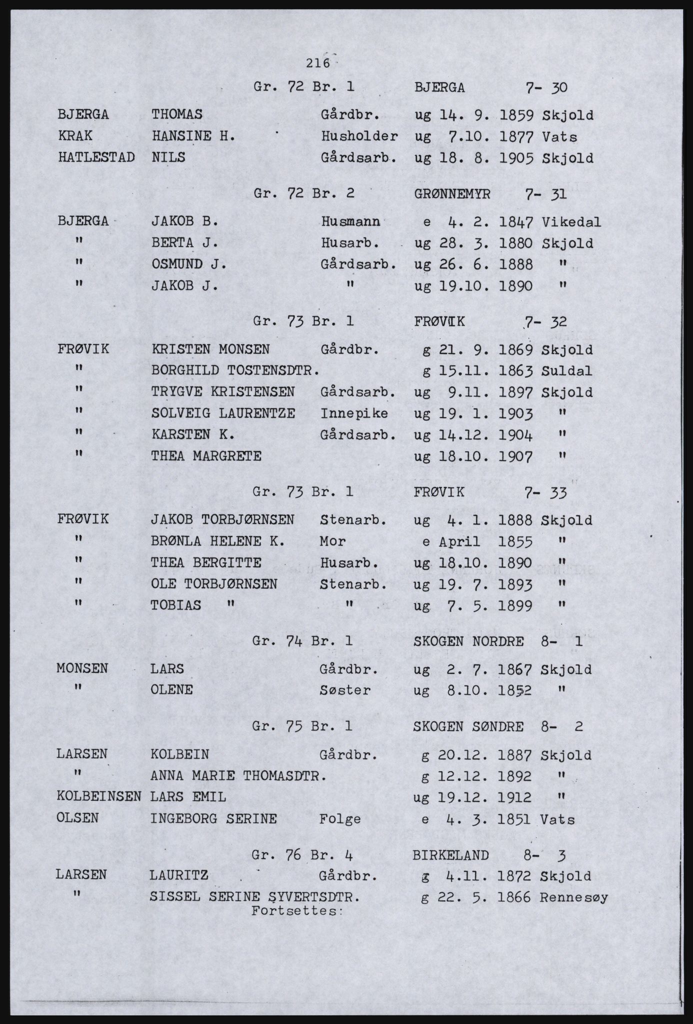 SAST, Copy of 1920 census for the Northern Rogaland, 1920, p. 232