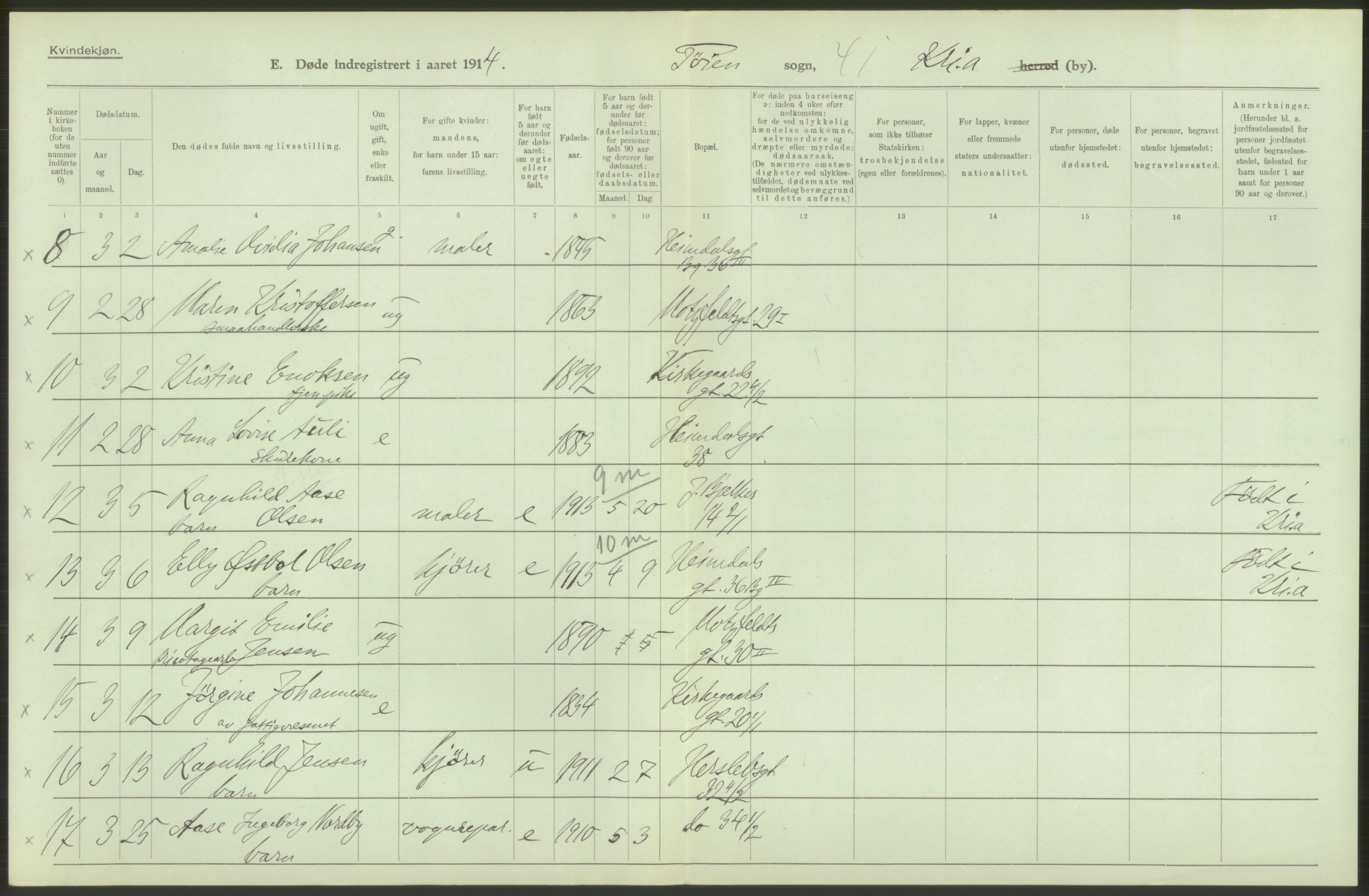 Statistisk sentralbyrå, Sosiodemografiske emner, Befolkning, AV/RA-S-2228/D/Df/Dfb/Dfbd/L0008: Kristiania: Døde, 1914, p. 114