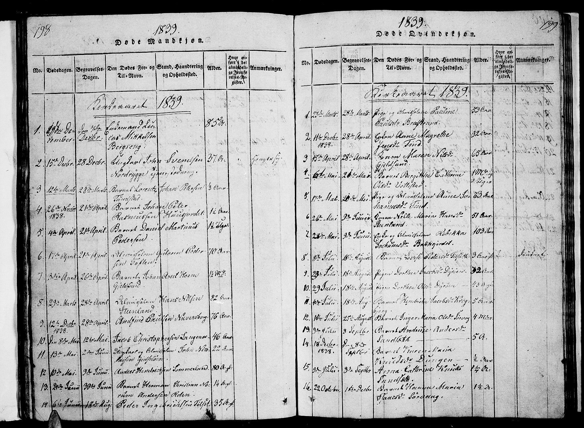 Ministerialprotokoller, klokkerbøker og fødselsregistre - Nordland, AV/SAT-A-1459/893/L1346: Parish register (copy) no. 893C01, 1820-1858, p. 198-199