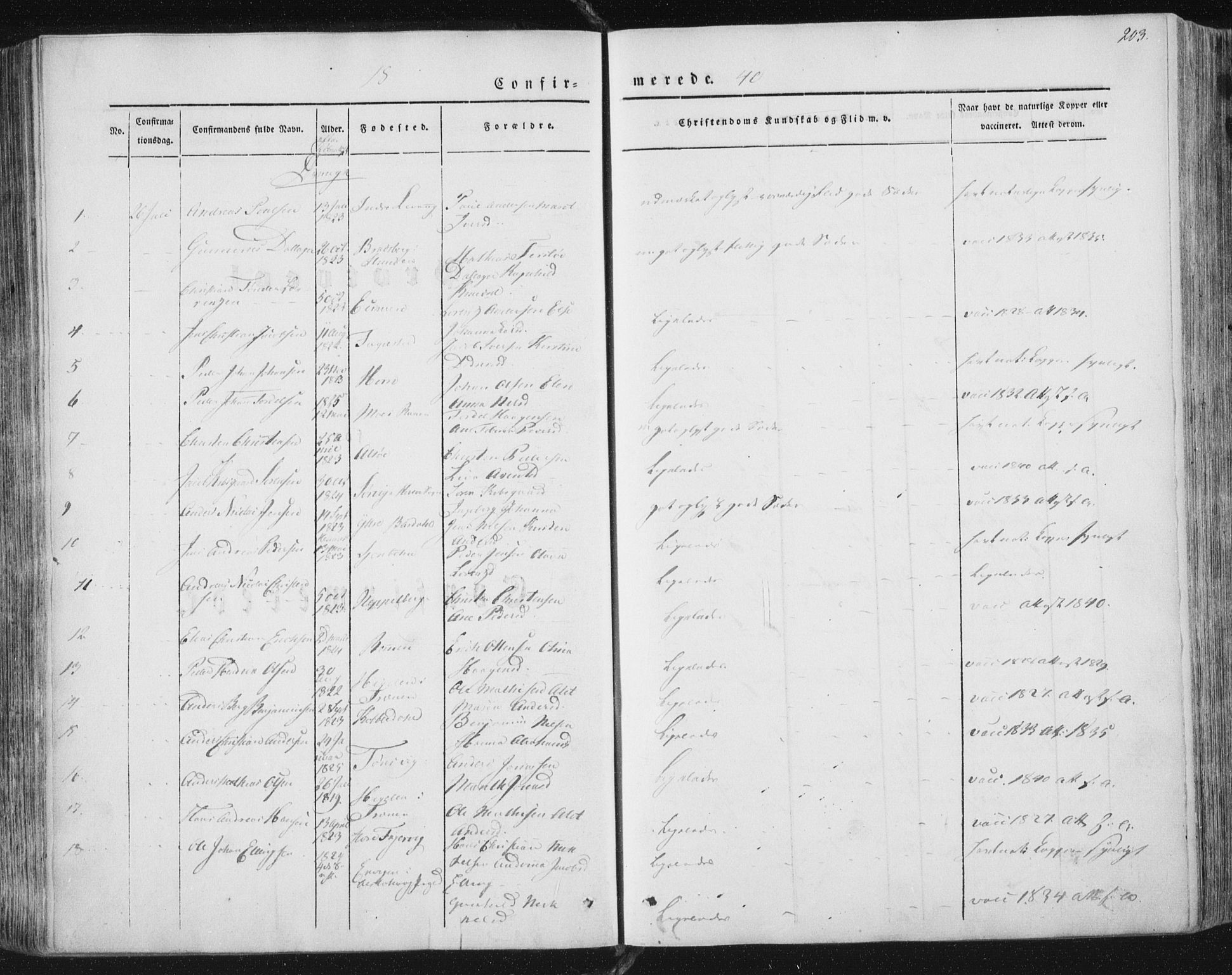 Ministerialprotokoller, klokkerbøker og fødselsregistre - Nordland, AV/SAT-A-1459/838/L0549: Parish register (official) no. 838A07, 1840-1854, p. 203