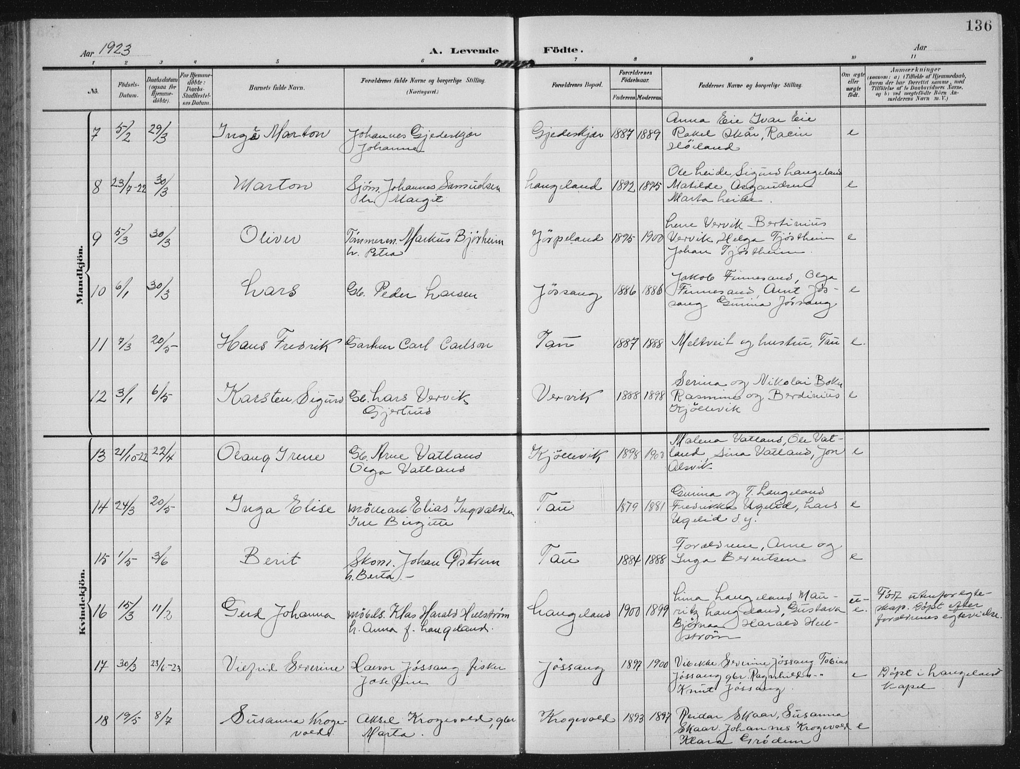 Strand sokneprestkontor, AV/SAST-A-101828/H/Ha/Hab/L0005: Parish register (copy) no. B 5, 1904-1934, p. 136