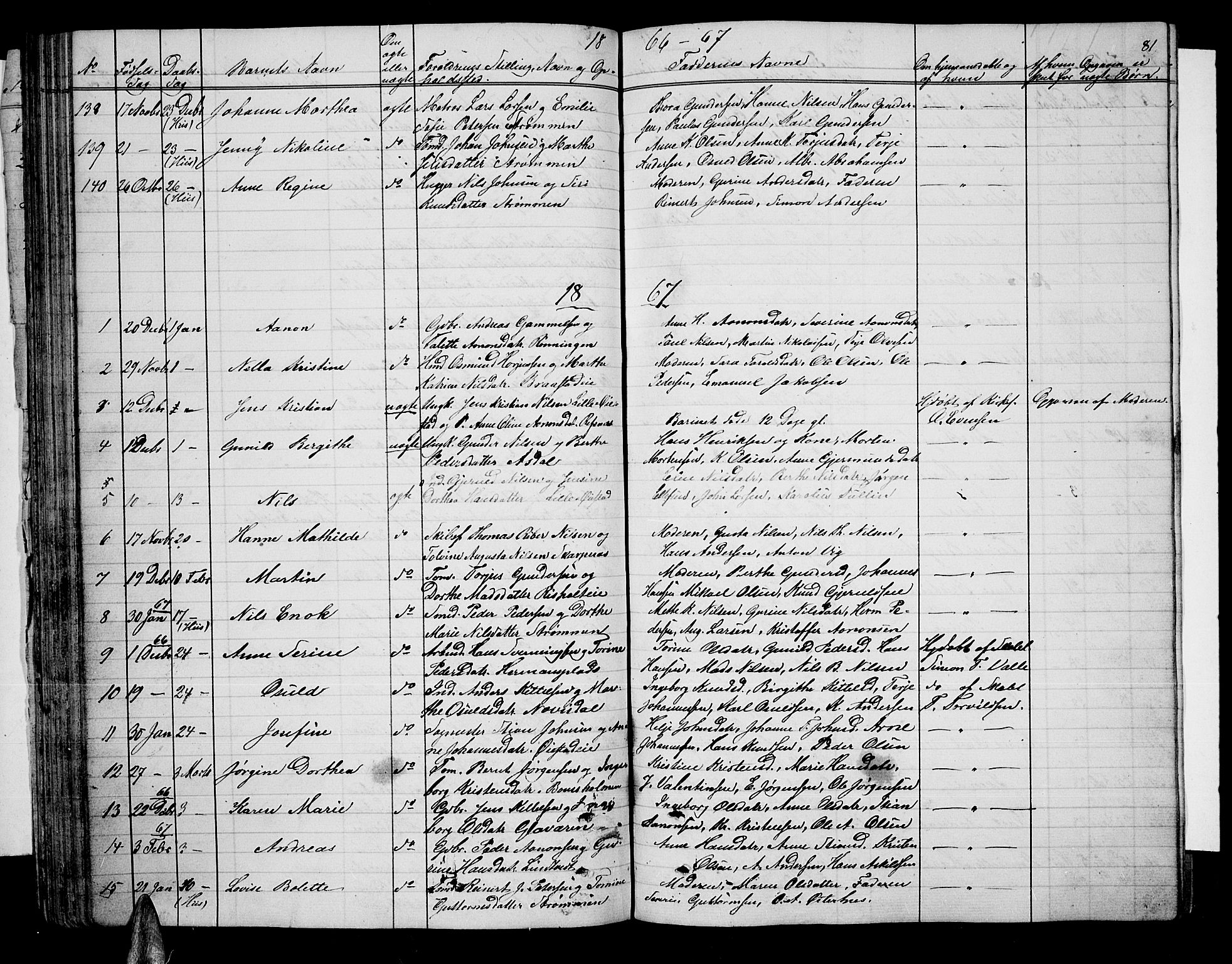 Øyestad sokneprestkontor, SAK/1111-0049/F/Fb/L0007: Parish register (copy) no. B 7, 1854-1872, p. 81