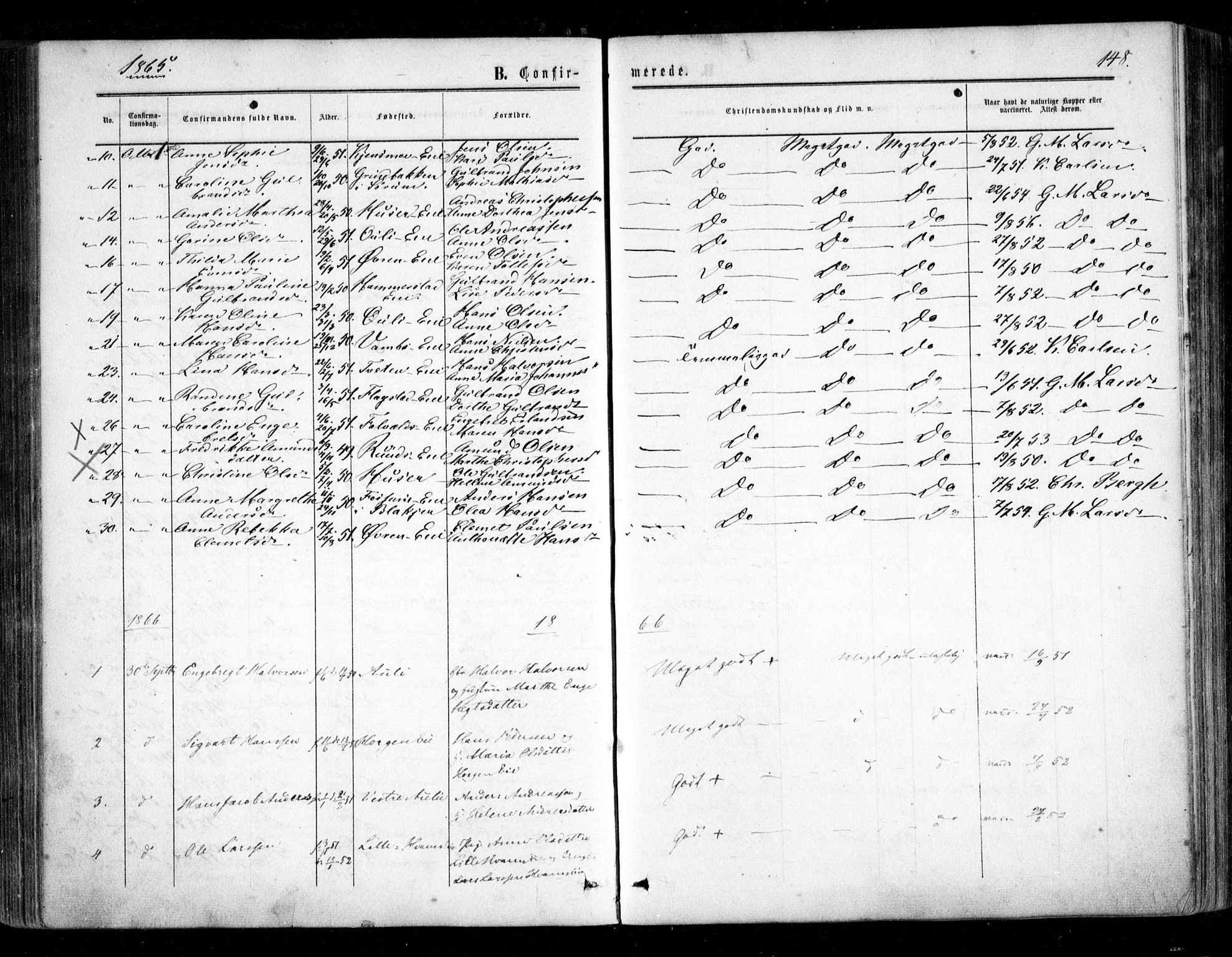 Nes prestekontor Kirkebøker, AV/SAO-A-10410/F/Fc/L0001: Parish register (official) no. III 1, 1859-1882, p. 148