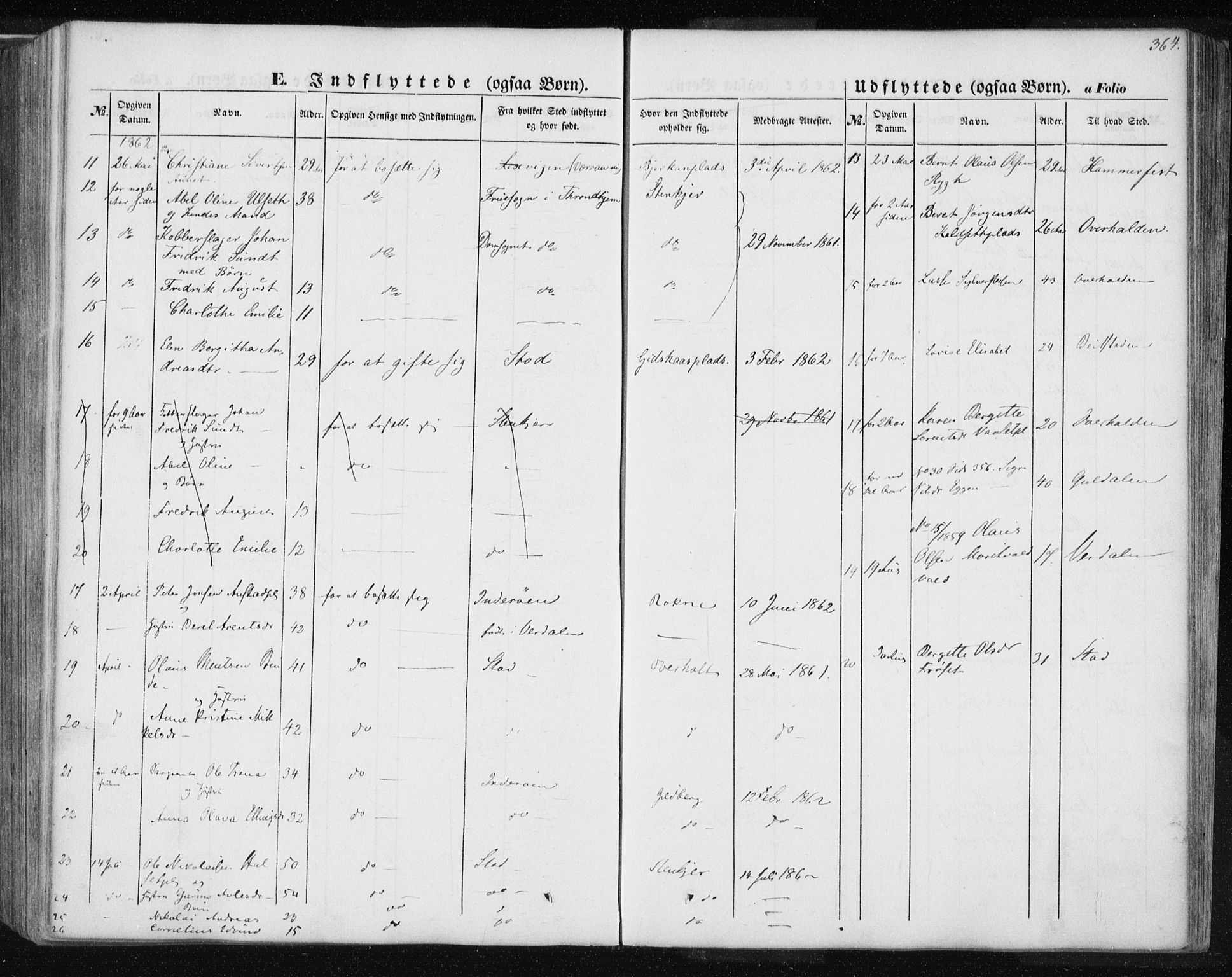 Ministerialprotokoller, klokkerbøker og fødselsregistre - Nord-Trøndelag, SAT/A-1458/735/L0342: Parish register (official) no. 735A07 /1, 1849-1862, p. 364