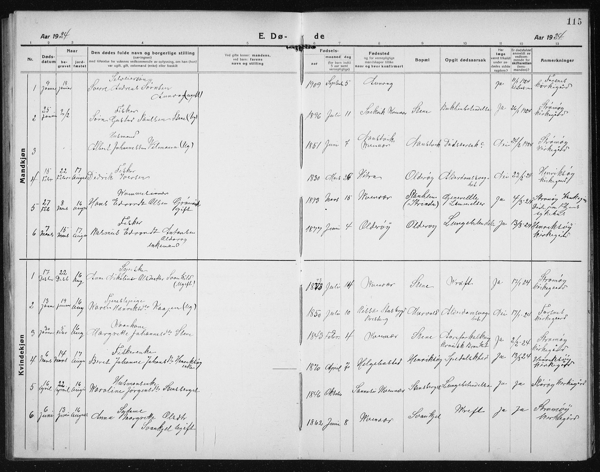 Ministerialprotokoller, klokkerbøker og fødselsregistre - Sør-Trøndelag, SAT/A-1456/635/L0554: Parish register (copy) no. 635C02, 1919-1942, p. 115