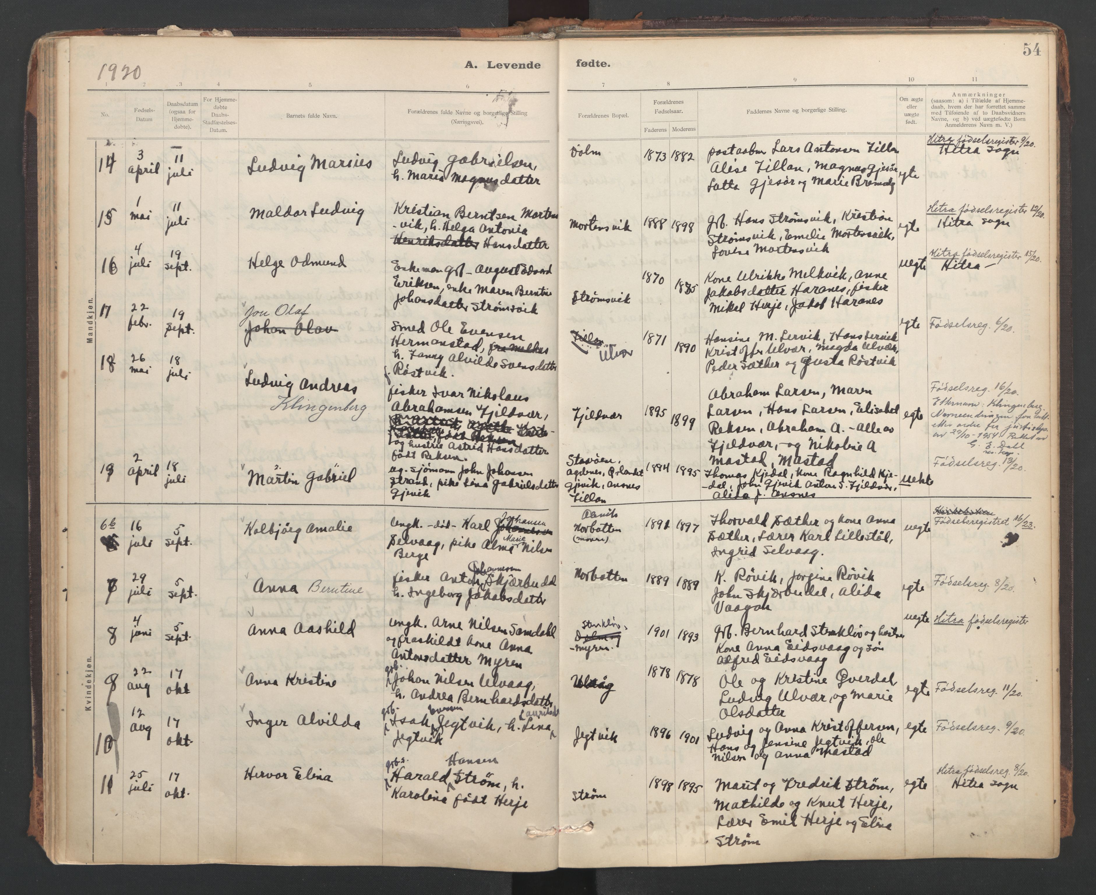 Ministerialprotokoller, klokkerbøker og fødselsregistre - Sør-Trøndelag, AV/SAT-A-1456/637/L0559: Parish register (official) no. 637A02, 1899-1923, p. 54