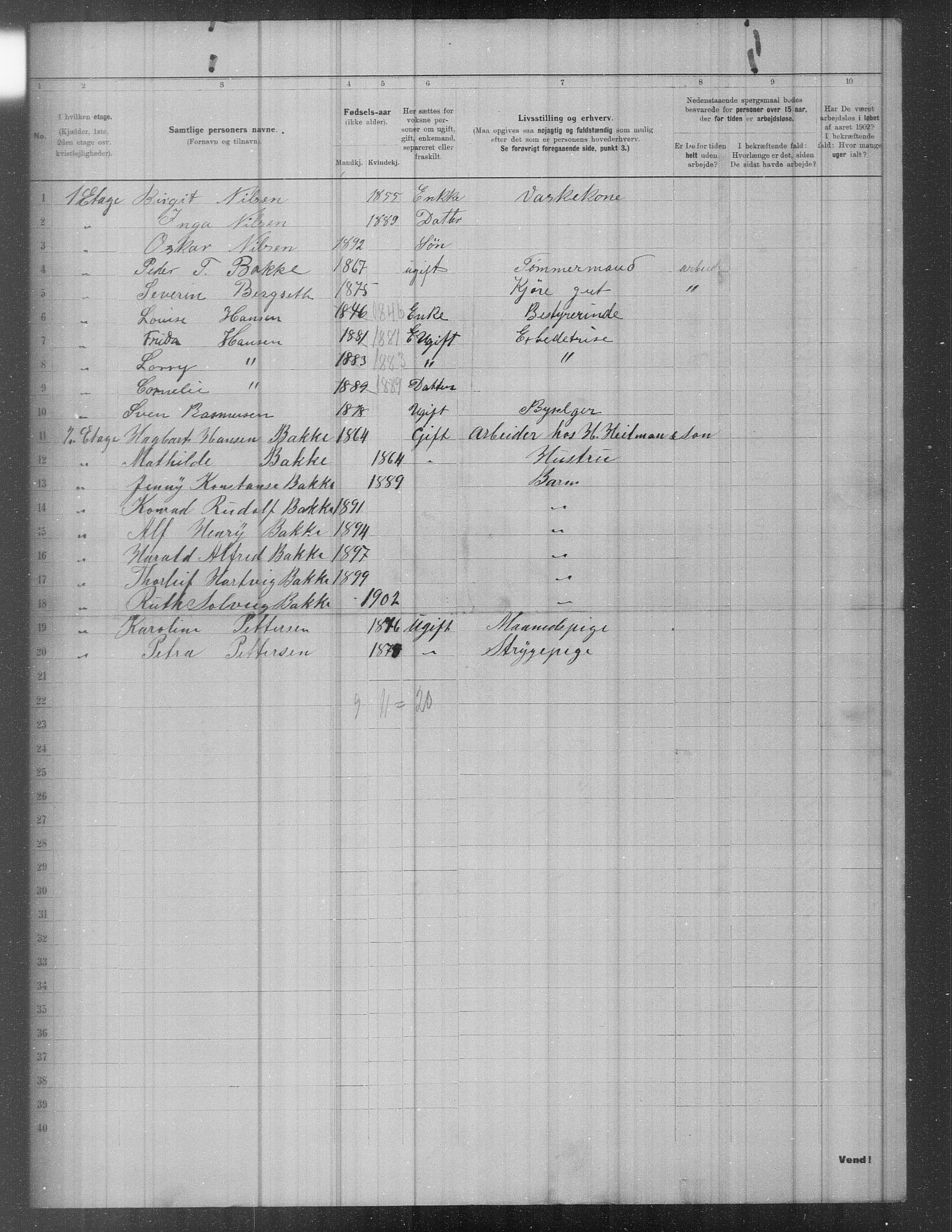 OBA, Municipal Census 1902 for Kristiania, 1902, p. 636