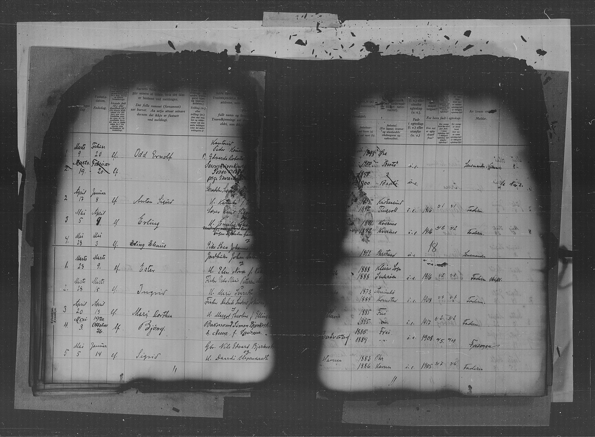 Kristiansund sokneprestkontor, AV/SAT-A-1068/1/II/II4: Birth register no. 34, 1916-1950, p. 18