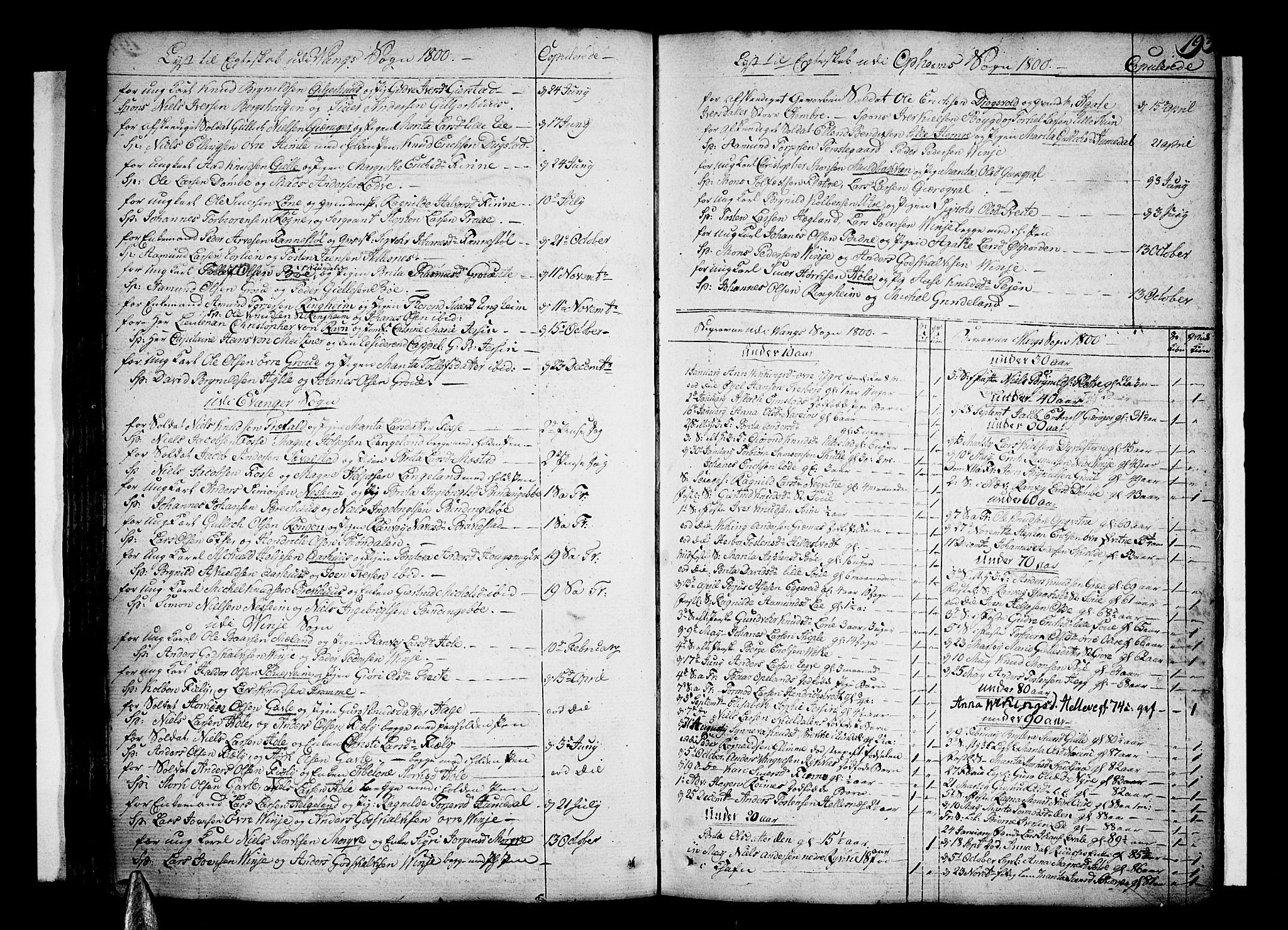 Voss sokneprestembete, SAB/A-79001/H/Haa: Parish register (official) no. A 9, 1780-1810, p. 193