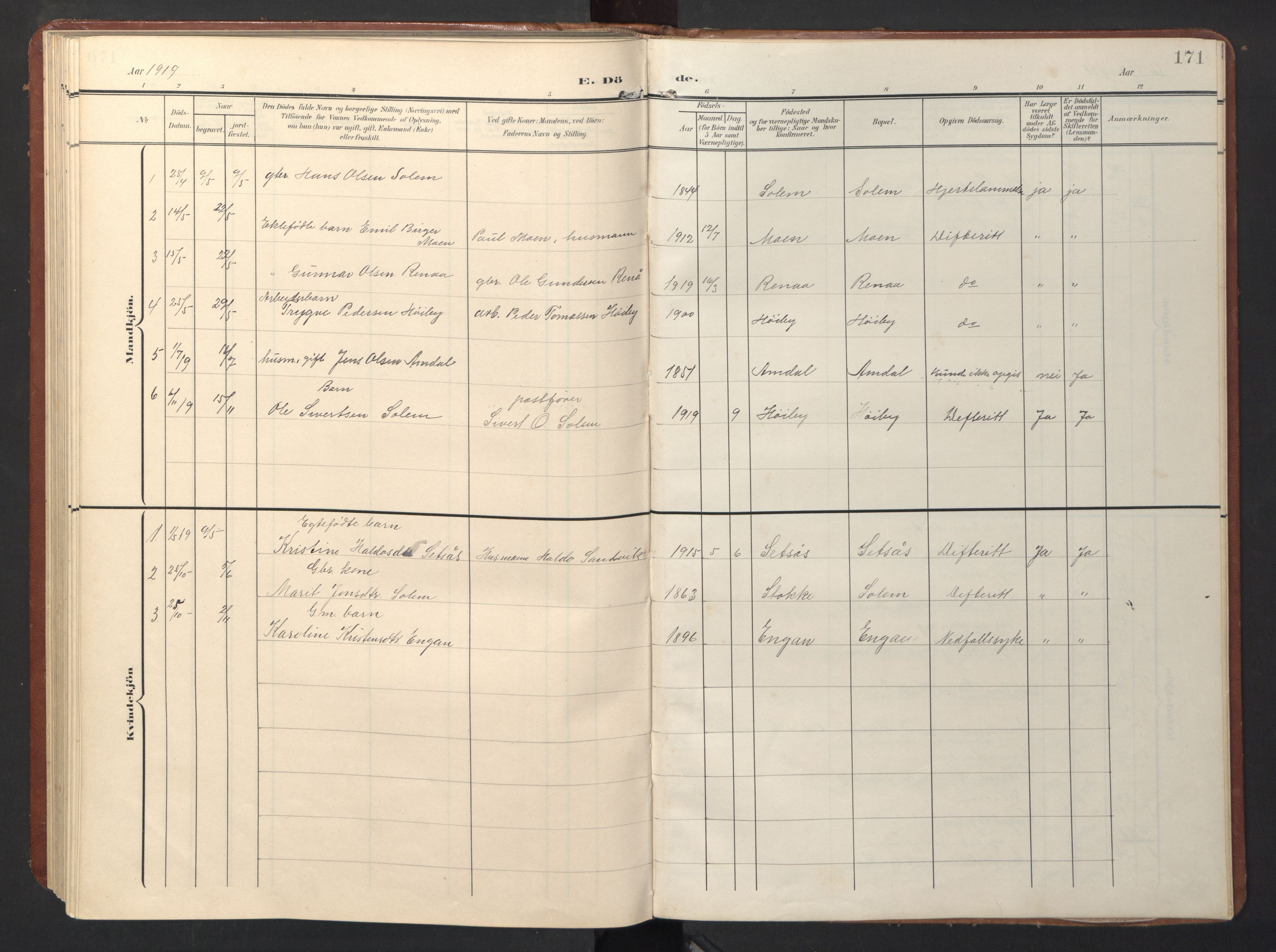 Ministerialprotokoller, klokkerbøker og fødselsregistre - Sør-Trøndelag, SAT/A-1456/696/L1161: Parish register (copy) no. 696C01, 1902-1950, p. 171
