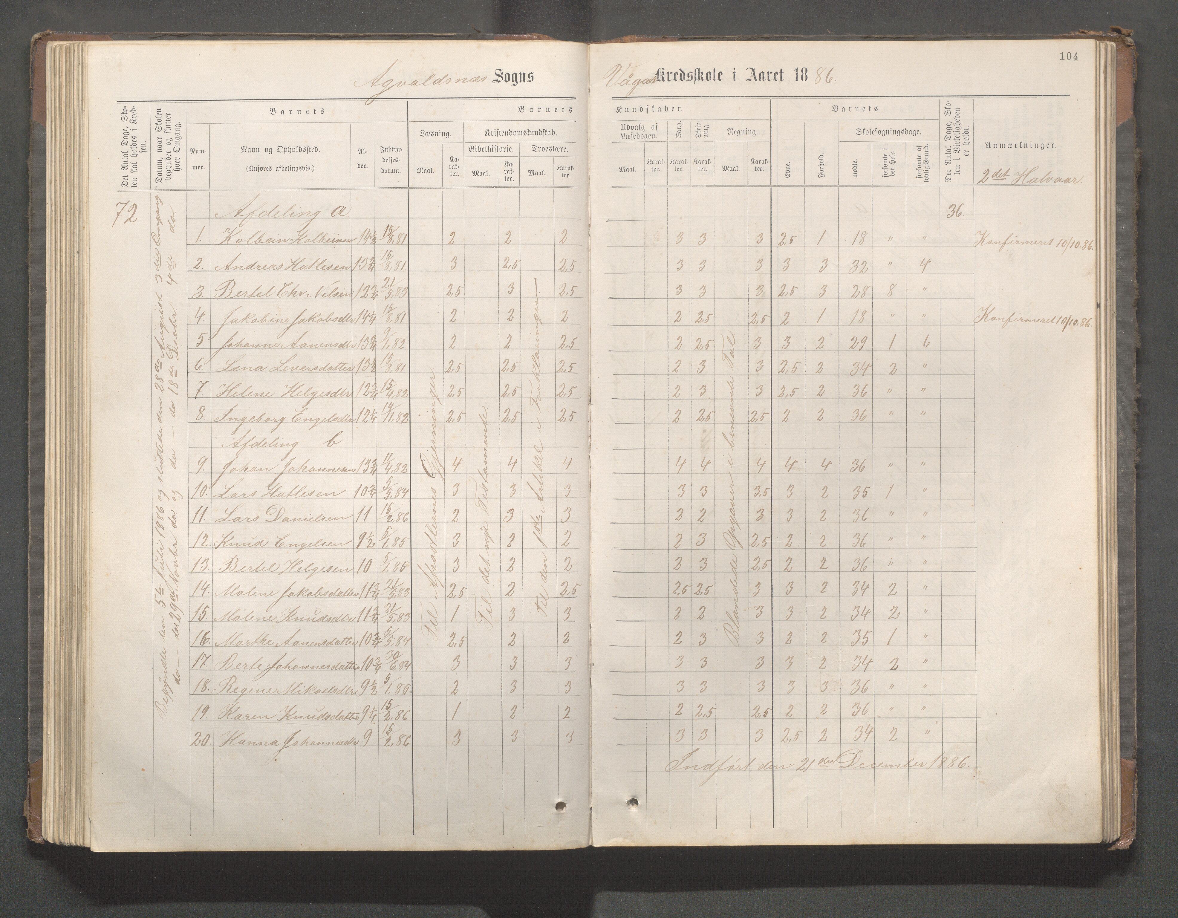 Avaldsnes kommune - Gismarvik, Høvring og Våga skole, IKAR/K-101712/H/L0001: Skoleprotokoll, 1883-1920, p. 104