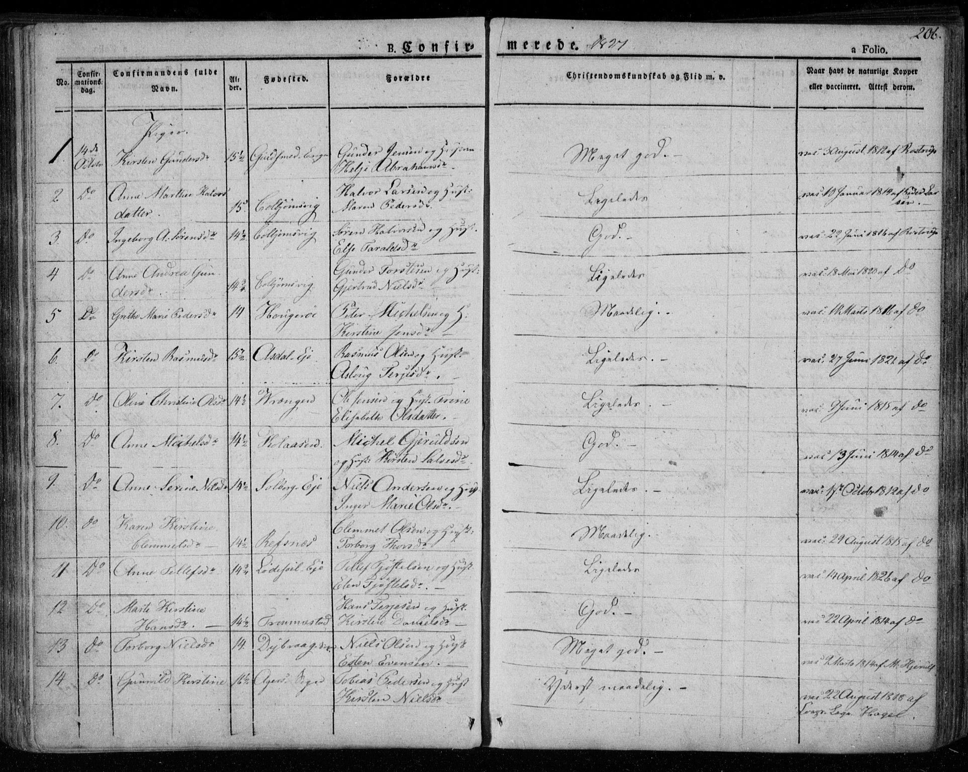 Øyestad sokneprestkontor, AV/SAK-1111-0049/F/Fa/L0013: Parish register (official) no. A 13, 1827-1842, p. 206