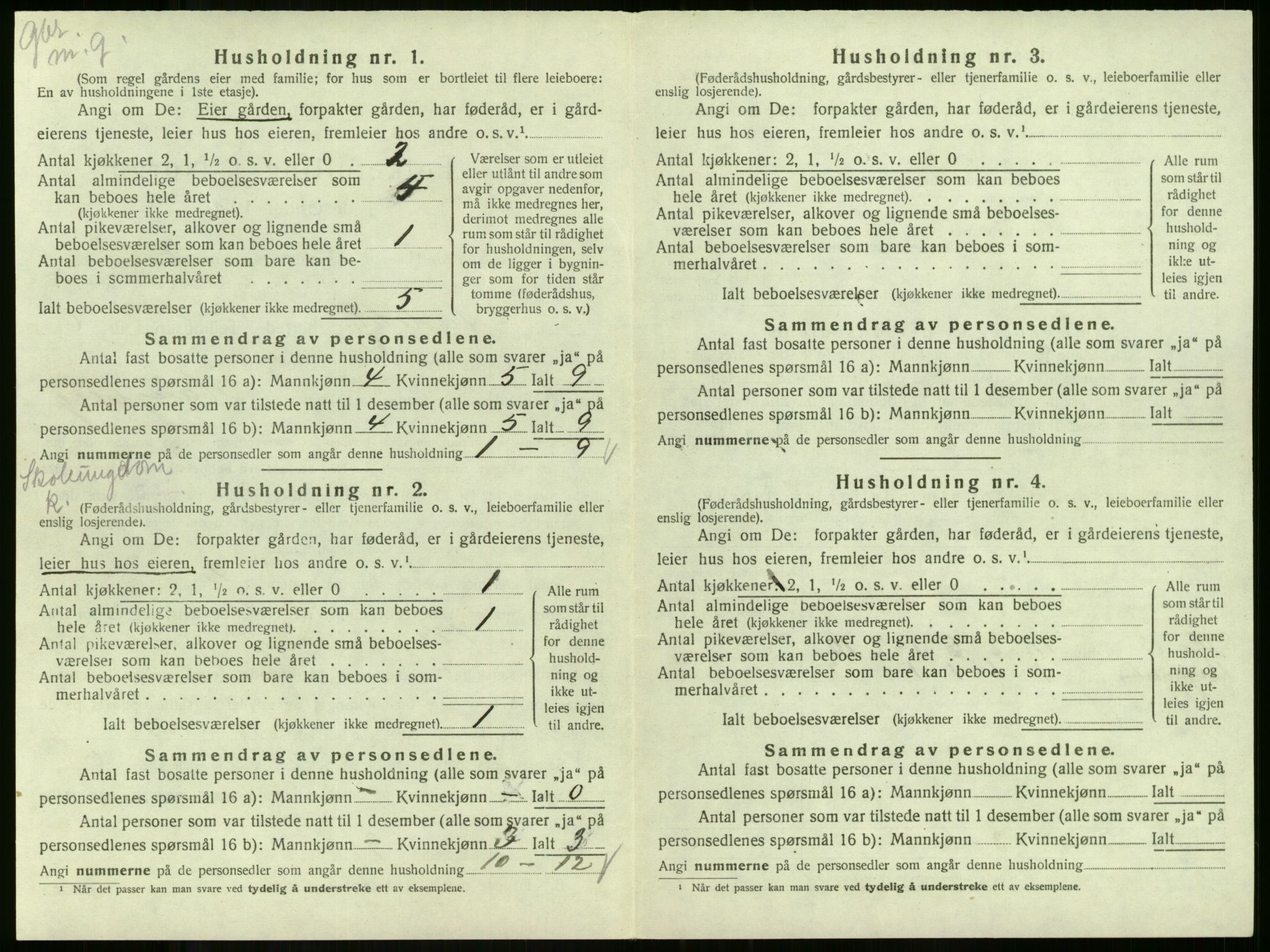 SAKO, 1920 census for Andebu, 1920, p. 367