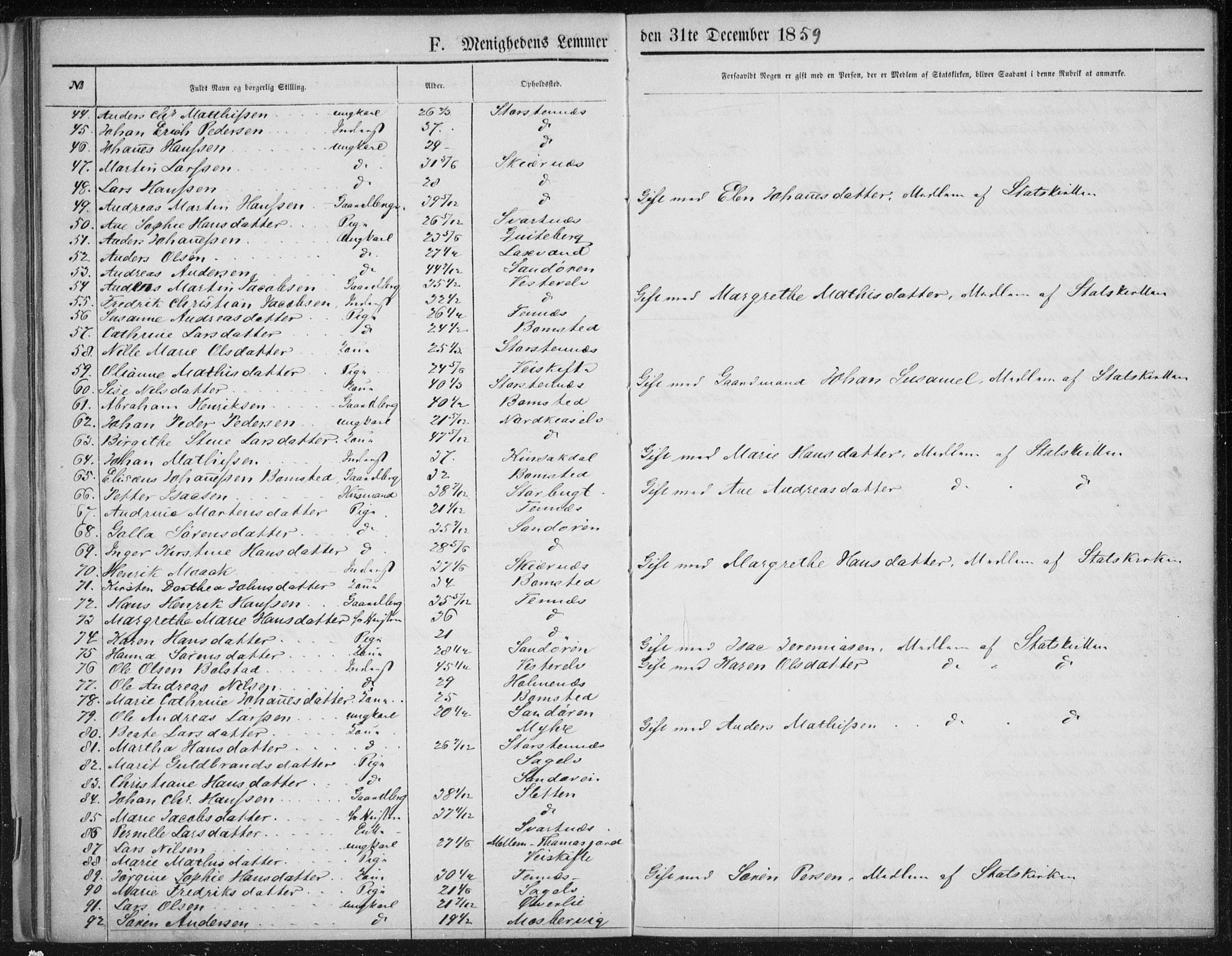 Fylkesmannen i Troms, AV/SATØ-S-0001/A7.10.1/L1974: Dissenter register no. TF 1974, 1856-1892