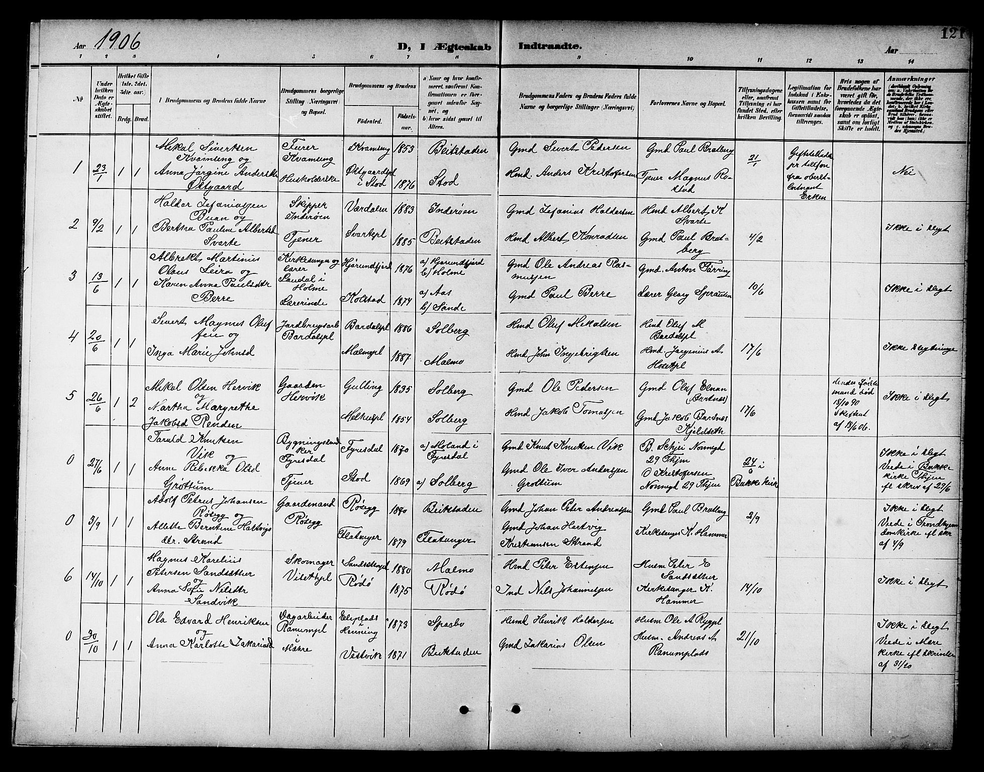 Ministerialprotokoller, klokkerbøker og fødselsregistre - Nord-Trøndelag, SAT/A-1458/741/L0401: Parish register (copy) no. 741C02, 1899-1911, p. 121
