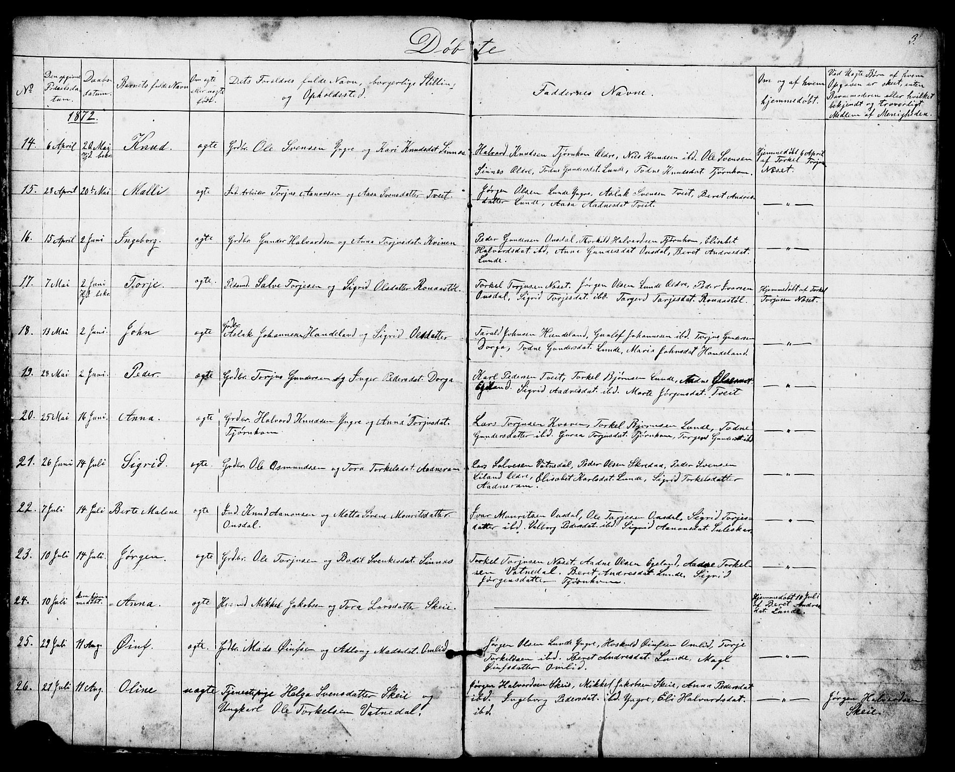 Sirdal sokneprestkontor, SAK/1111-0036/F/Fb/Fba/L0001: Parish register (copy) no. B 1, 1872-1905, p. 3