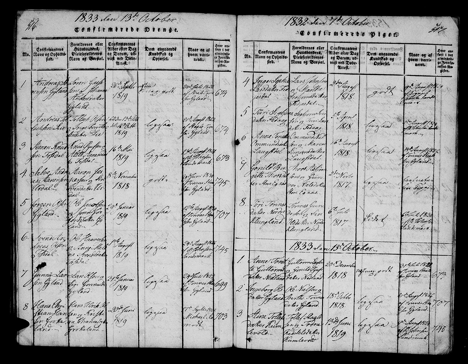 Bakke sokneprestkontor, AV/SAK-1111-0002/F/Fa/Fab/L0001: Parish register (official) no. A 1, 1815-1835, p. 516-517