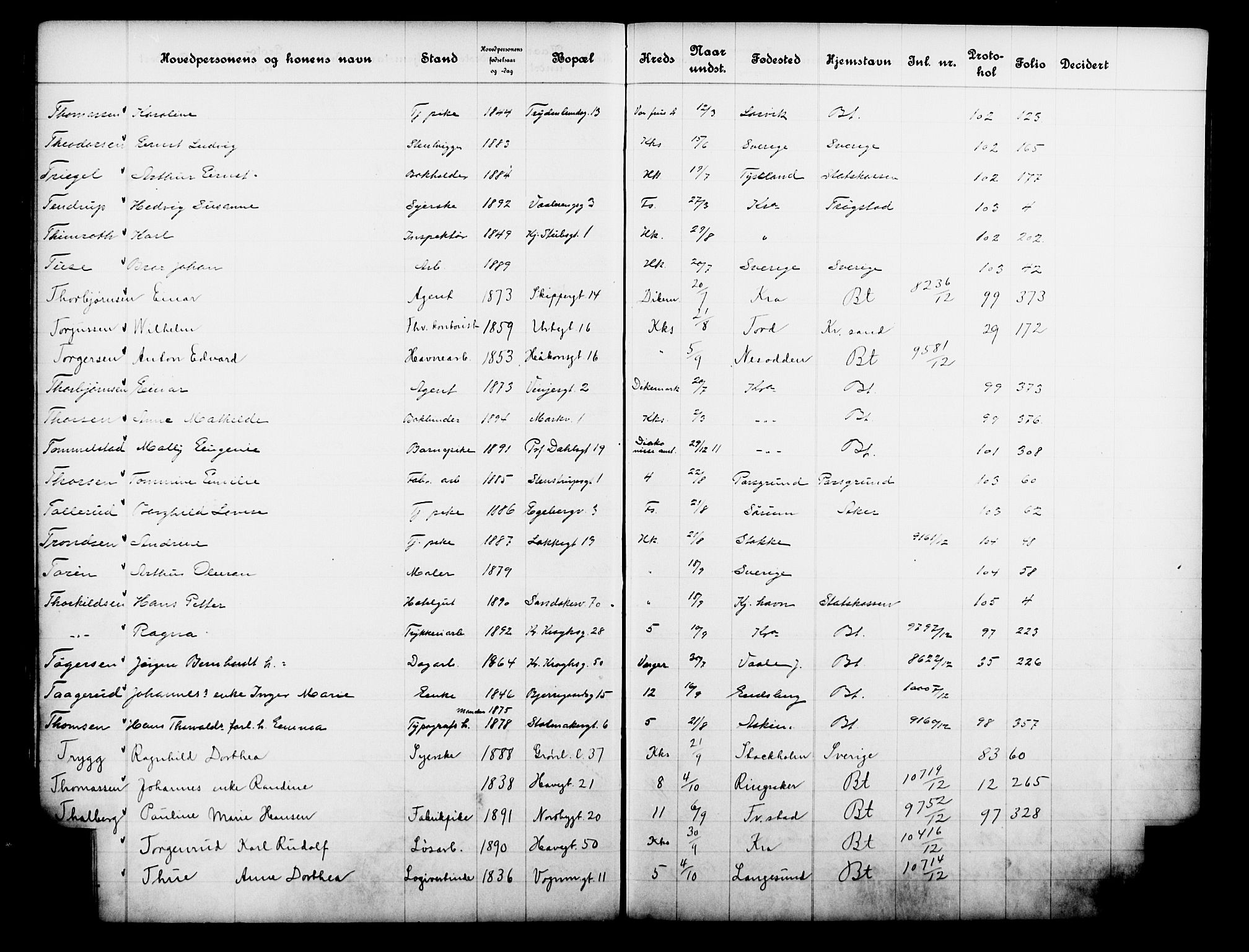 Fattigvesenet, OBA/A-20045/Fb/L0031: Hjemstavnsregister, 1912, p. 190