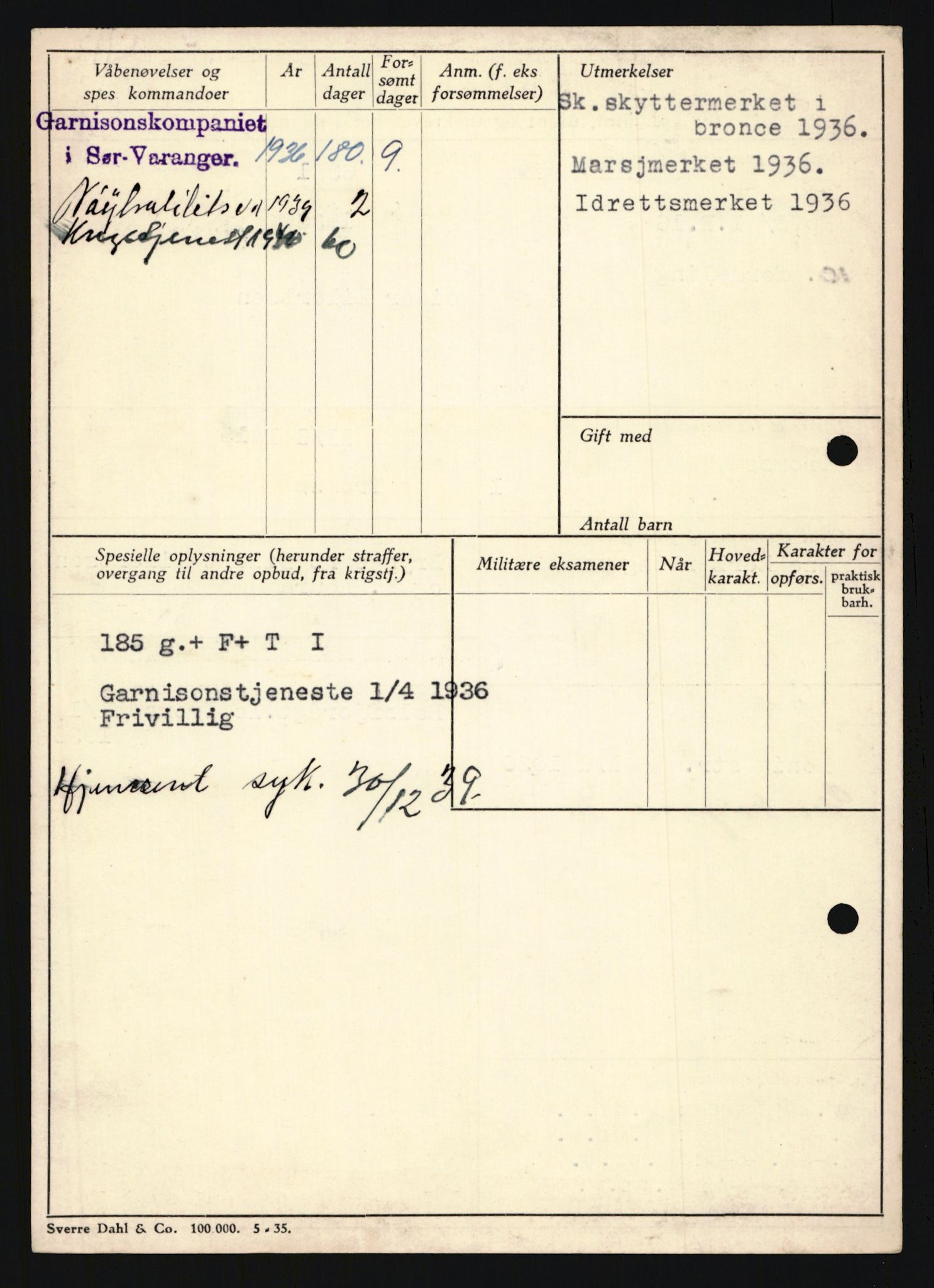 Forsvaret, Troms infanteriregiment nr. 16, AV/RA-RAFA-3146/P/Pa/L0020: Rulleblad for regimentets menige mannskaper, årsklasse 1936, 1936, p. 170