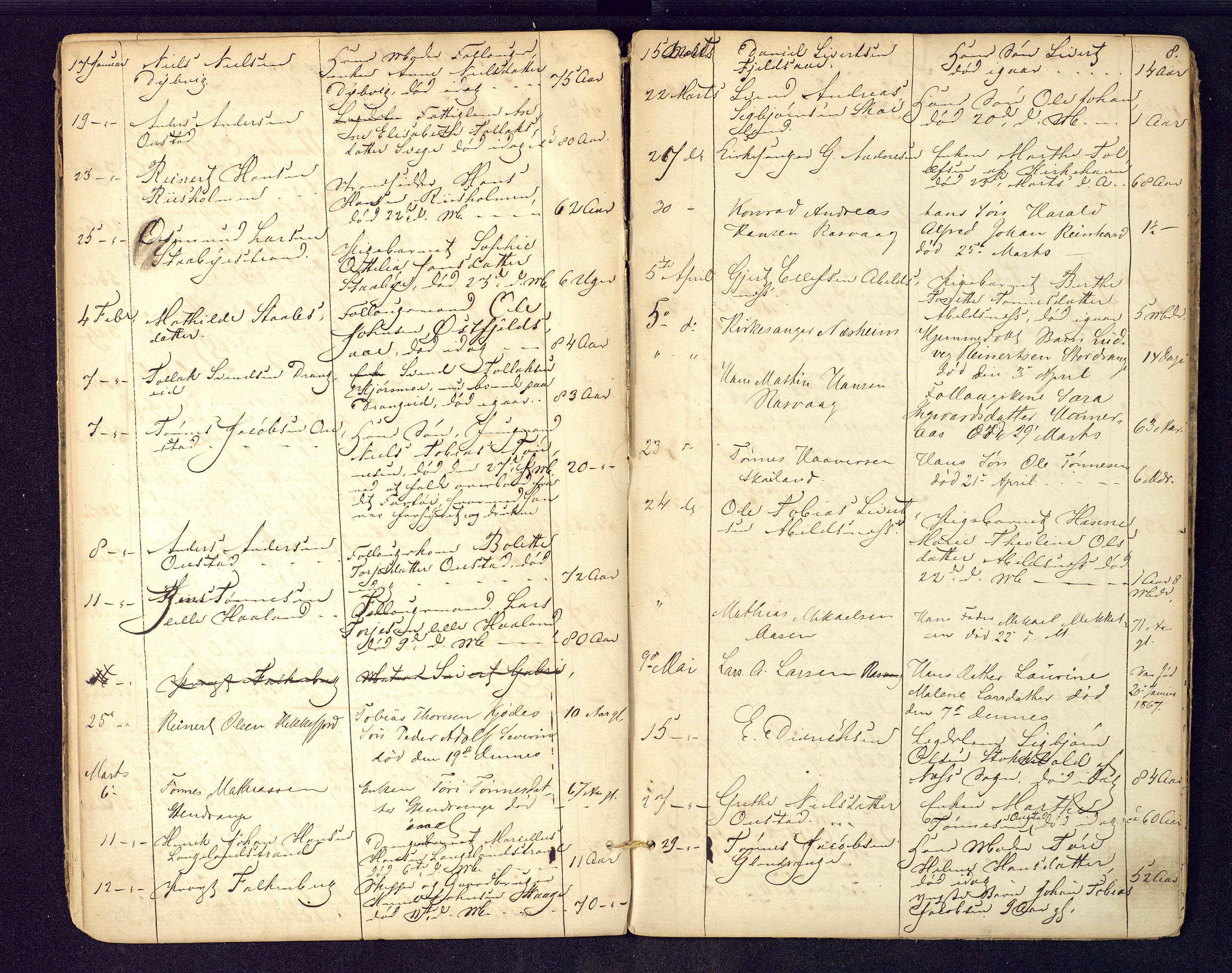 Flekkefjord sorenskriveri, AV/SAK-1221-0001/H/Ha/L0001/0002: Dødsfallsfortegnelser / Dødsfallsfortegnelse Nes og Hidra, 1863-1874, p. 8