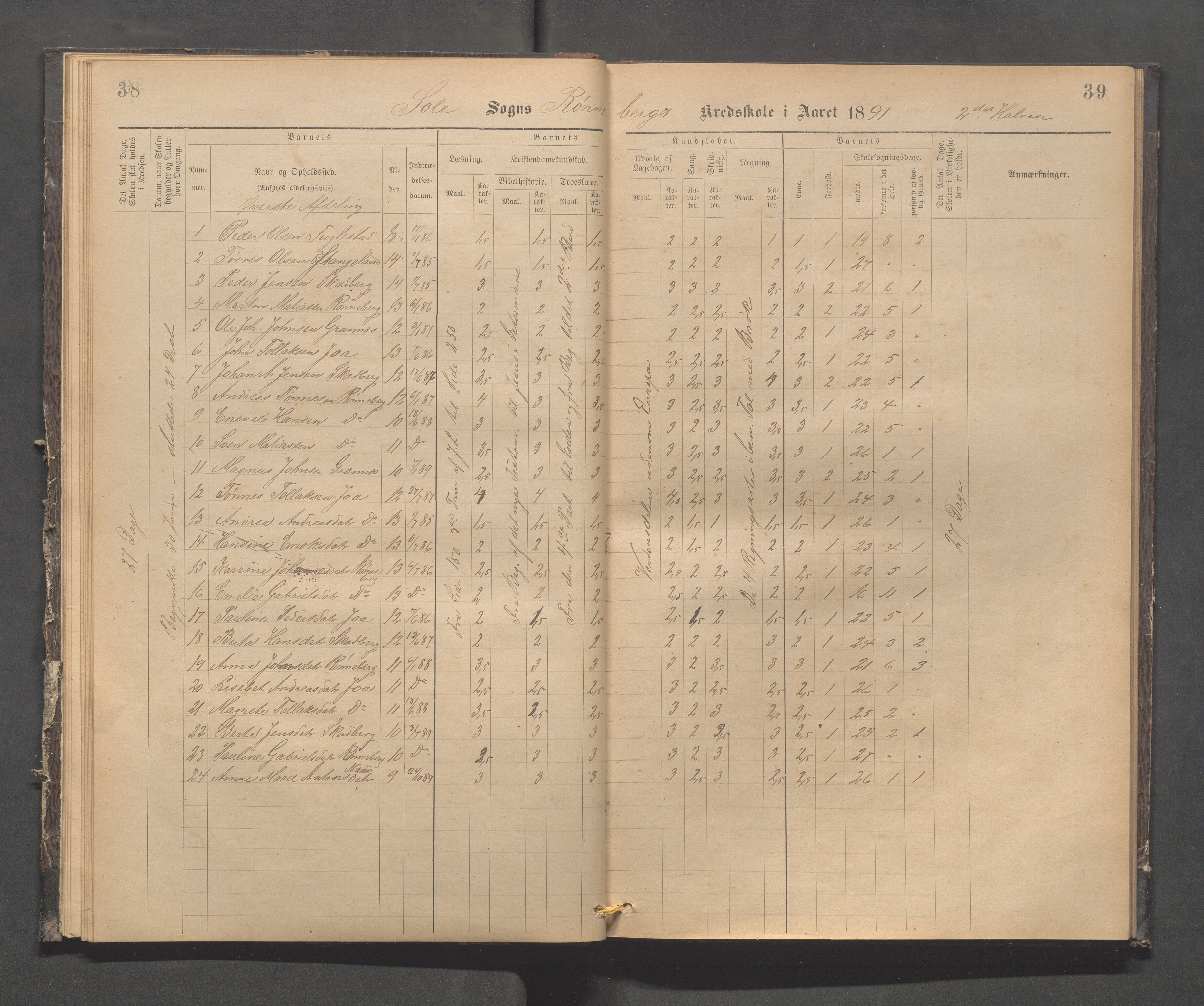 Håland kommune - Røyneberg skole, IKAR/A-1227/H/L0002: Skoleprotokoll - Røyneberg, Stangeland, 1887-1892, p. 38-39