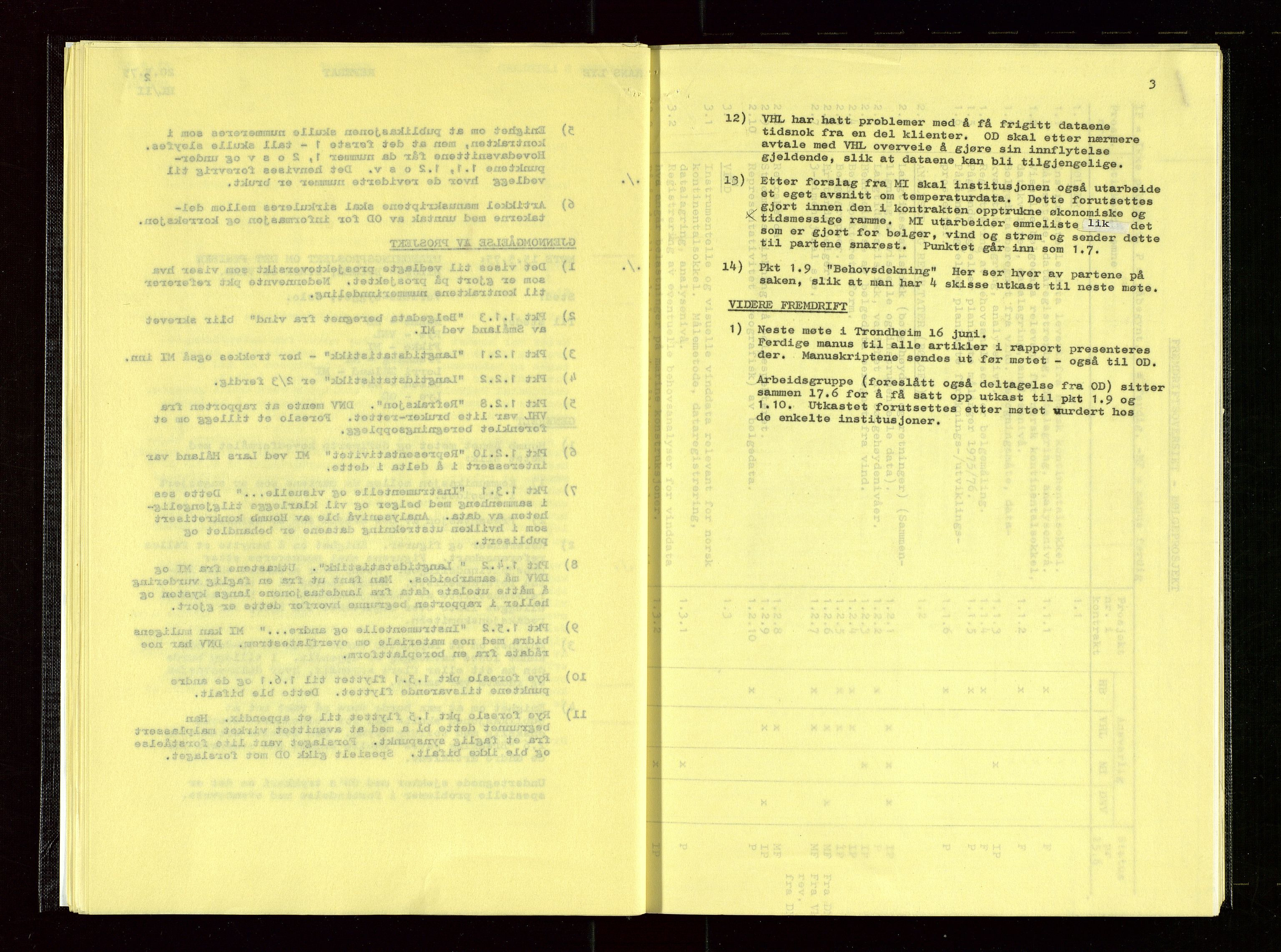 Oljedirektoratet, AV/SAST-A-101366/Aa/L0004: Referatprotokoller, 1975