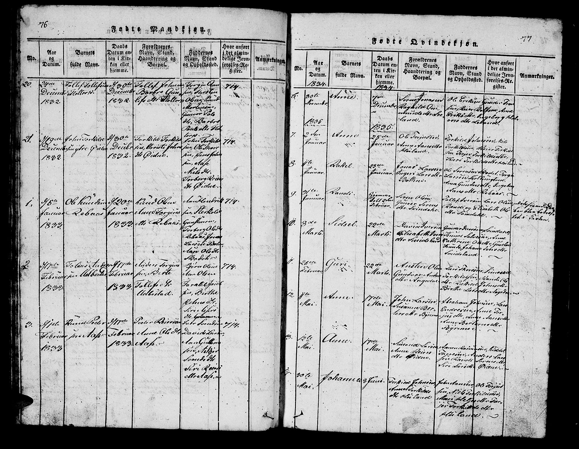 Bjelland sokneprestkontor, SAK/1111-0005/F/Fb/Fbc/L0001: Parish register (copy) no. B 1, 1815-1870, p. 76-77