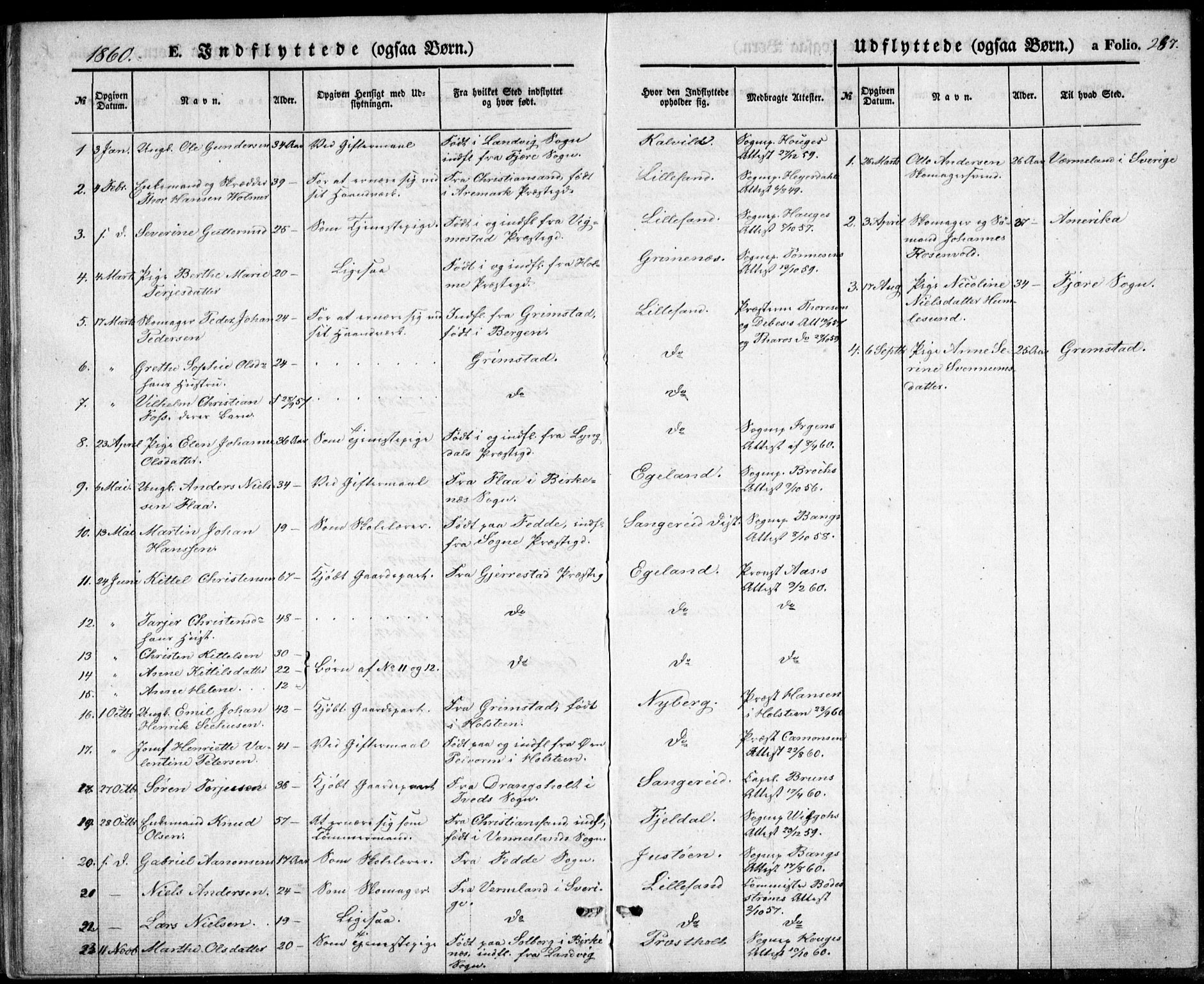Vestre Moland sokneprestkontor, SAK/1111-0046/F/Fb/Fbb/L0003: Parish register (copy) no. B 3, 1851-1861, p. 287