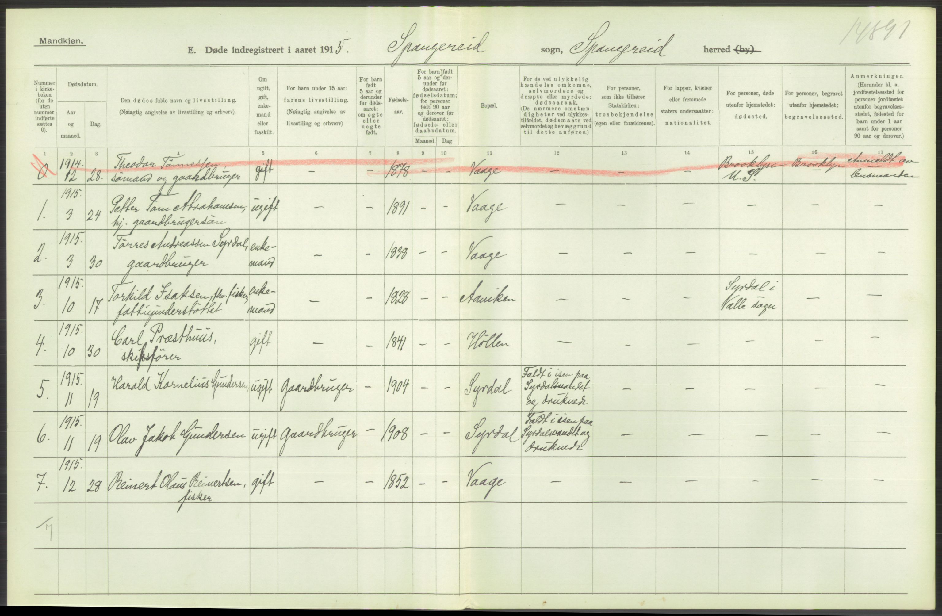 Statistisk sentralbyrå, Sosiodemografiske emner, Befolkning, AV/RA-S-2228/D/Df/Dfb/Dfbe/L0026: Lister og Mandals amt: Døde, dødfødte. Bygder og byer., 1915, p. 128