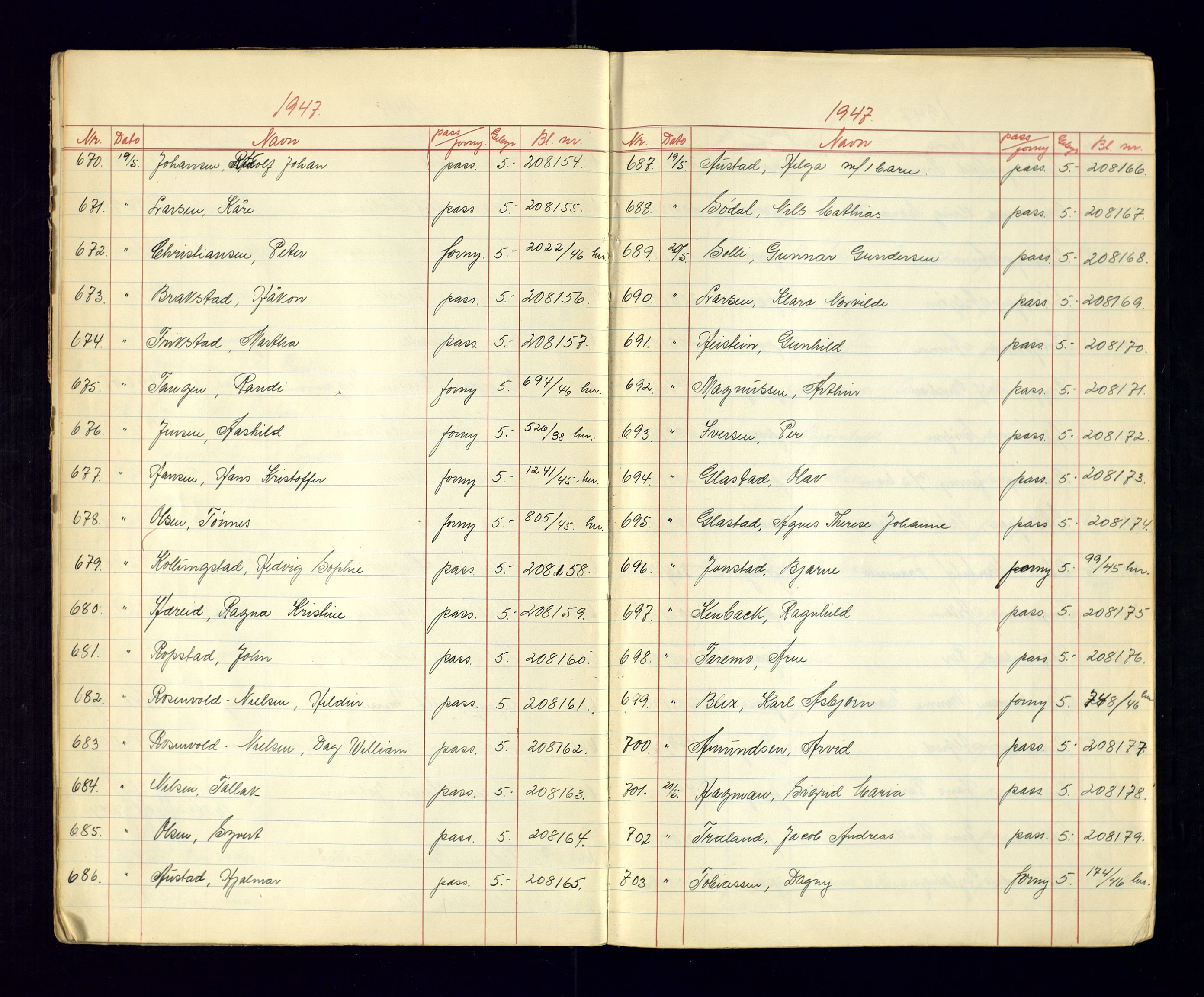 Kristiansand politikammer - 2, AV/SAK-1243-0009/K/Ka/Kaa/L0610: Passprotokoll, liste med løpenumre, 1947-1949, p. 4