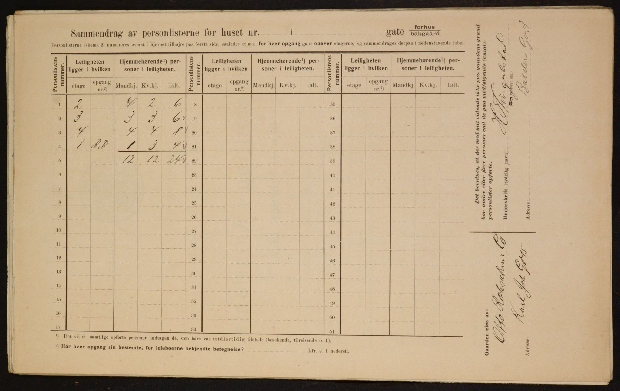 OBA, Municipal Census 1910 for Kristiania, 1910, p. 52391