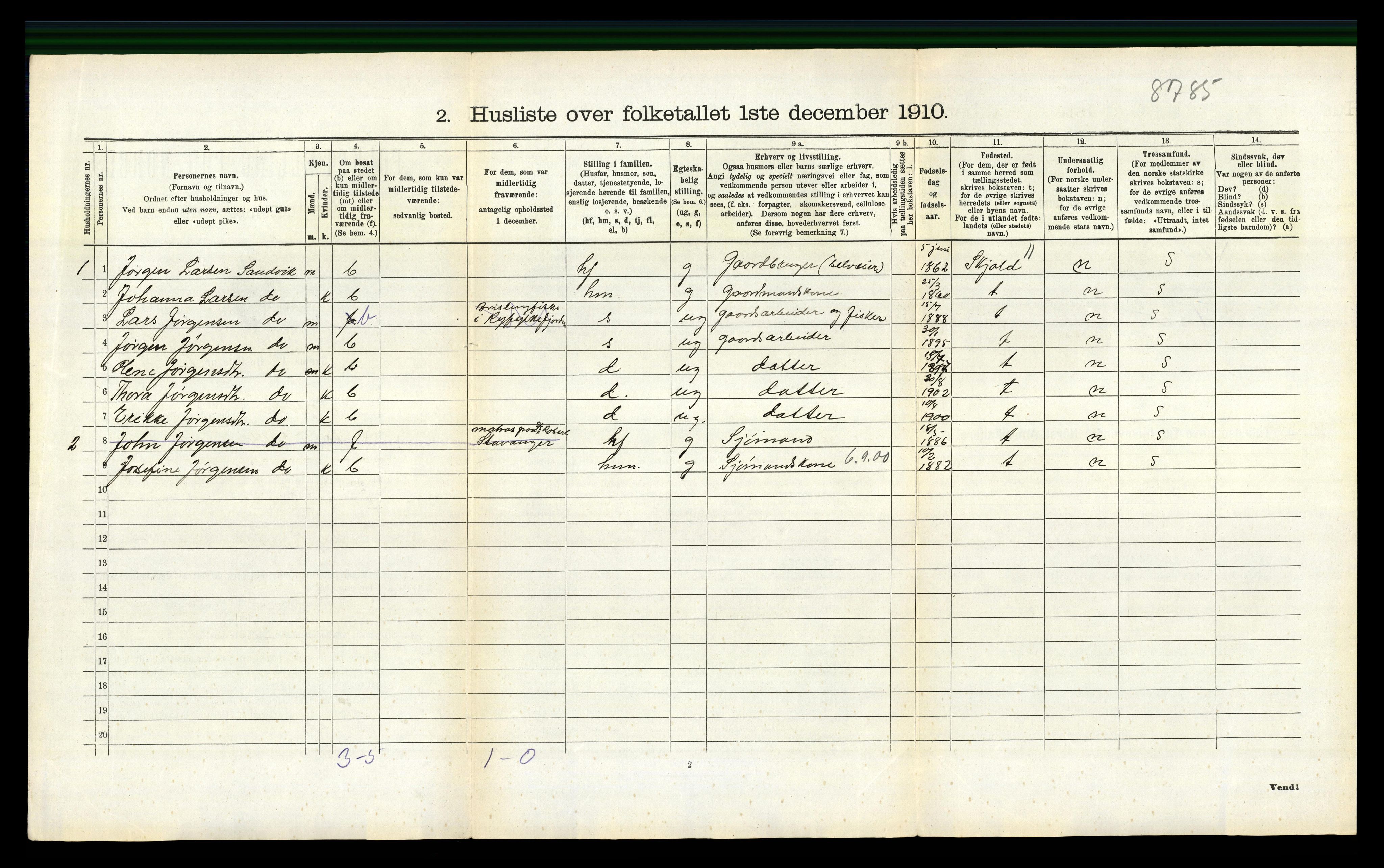 RA, 1910 census for Tysvær, 1910, p. 658