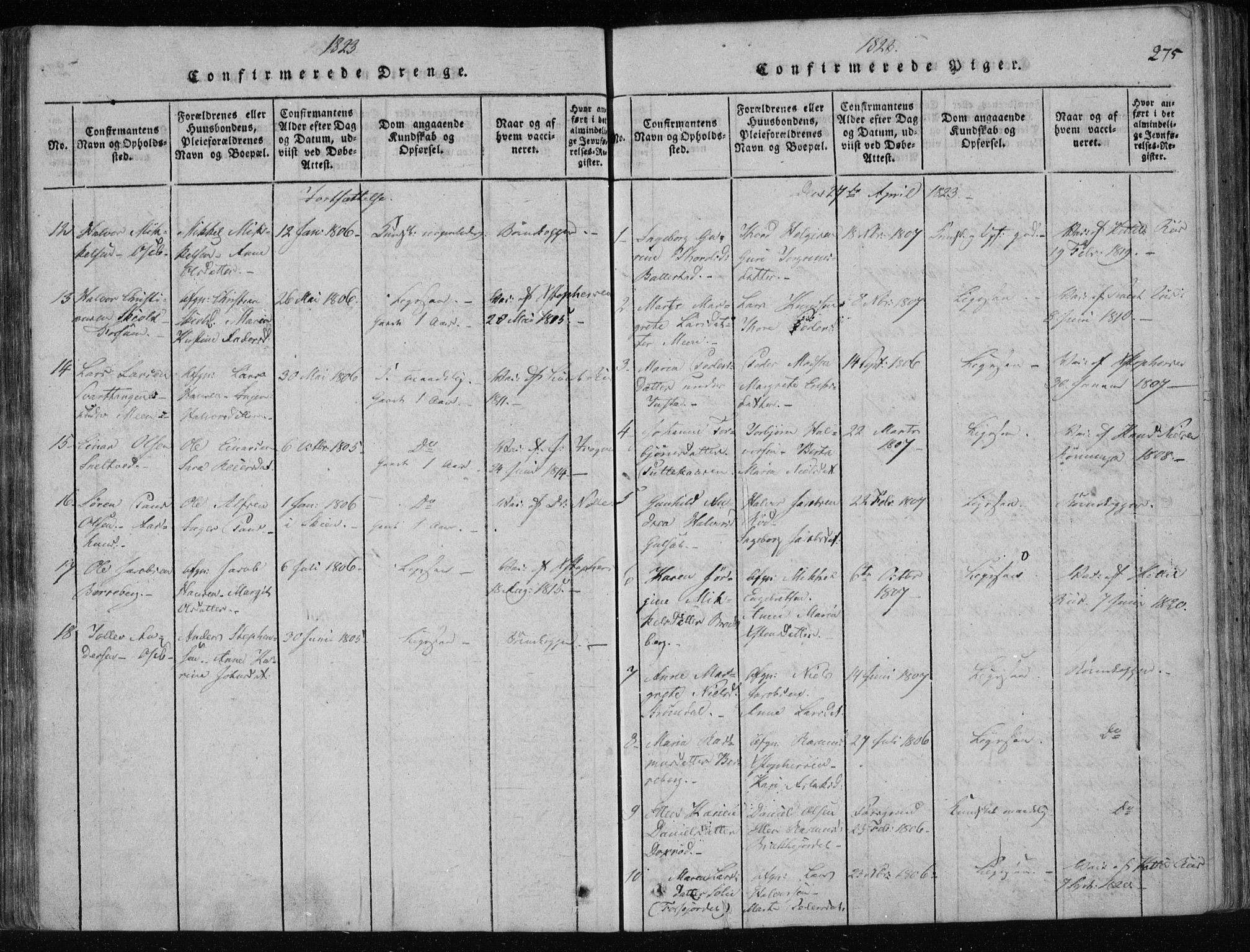 Gjerpen kirkebøker, SAKO/A-265/F/Fa/L0004: Parish register (official) no. I 4, 1814-1823, p. 275
