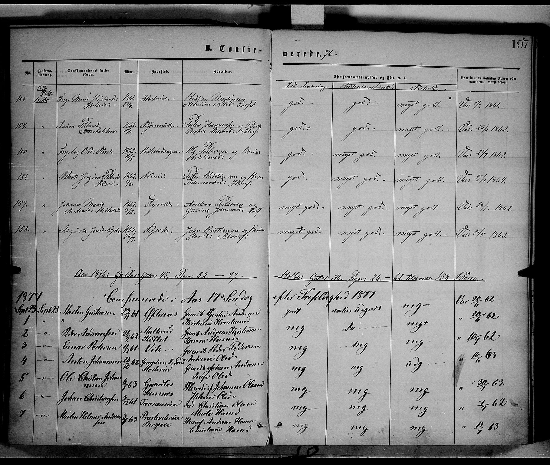 Vestre Toten prestekontor, SAH/PREST-108/H/Ha/Haa/L0008: Parish register (official) no. 8, 1870-1877, p. 197