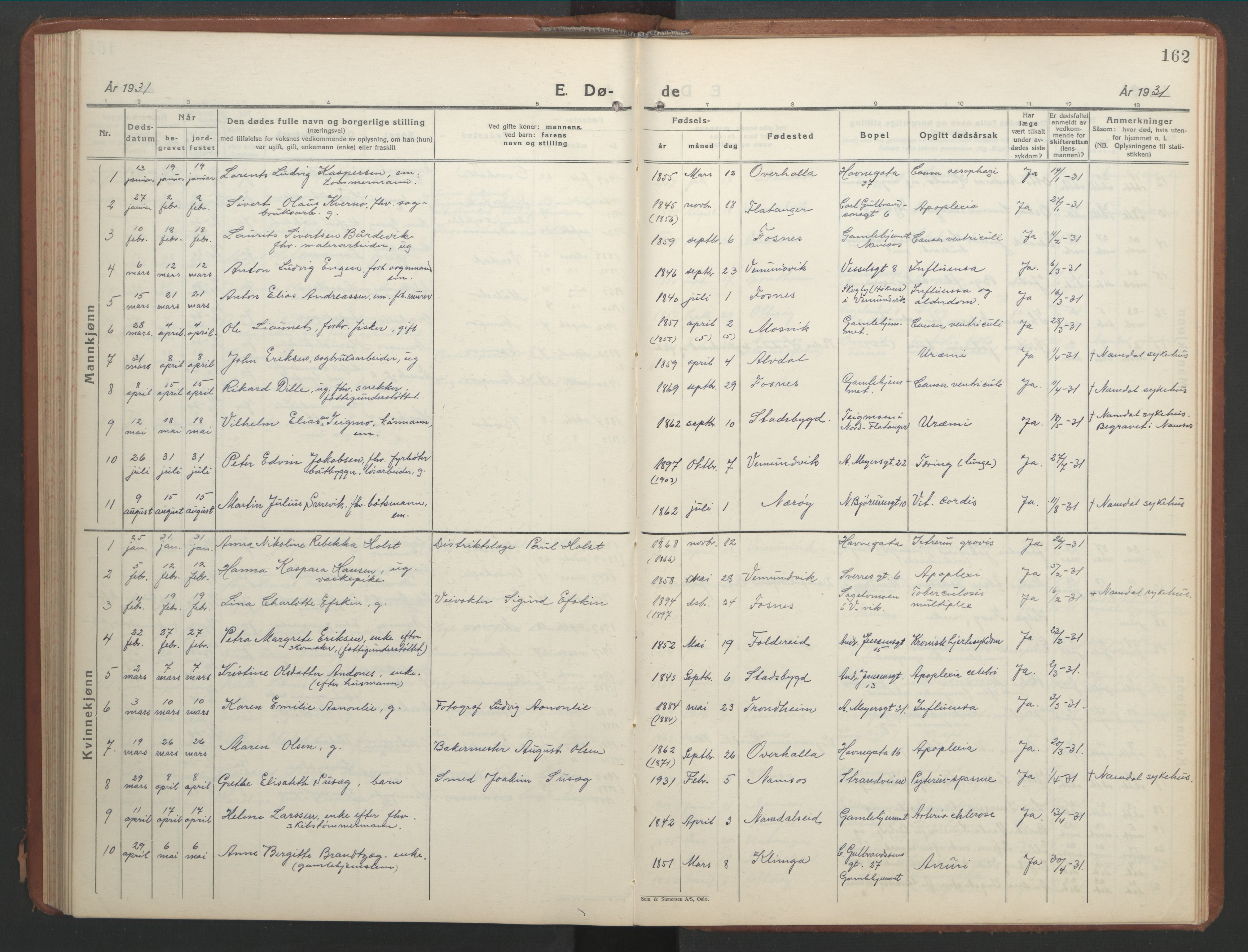 Ministerialprotokoller, klokkerbøker og fødselsregistre - Nord-Trøndelag, SAT/A-1458/768/L0583: Parish register (copy) no. 768C01, 1928-1953, p. 162