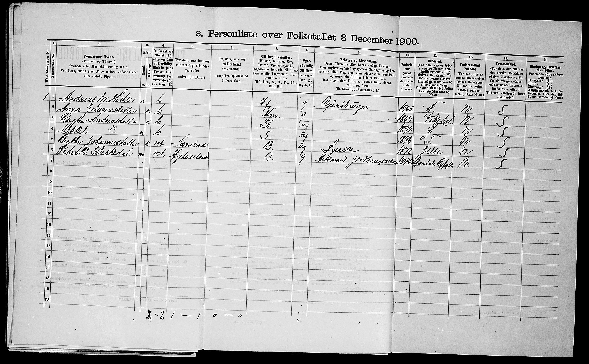 SAST, 1900 census for Sjernarøy, 1900, p. 184