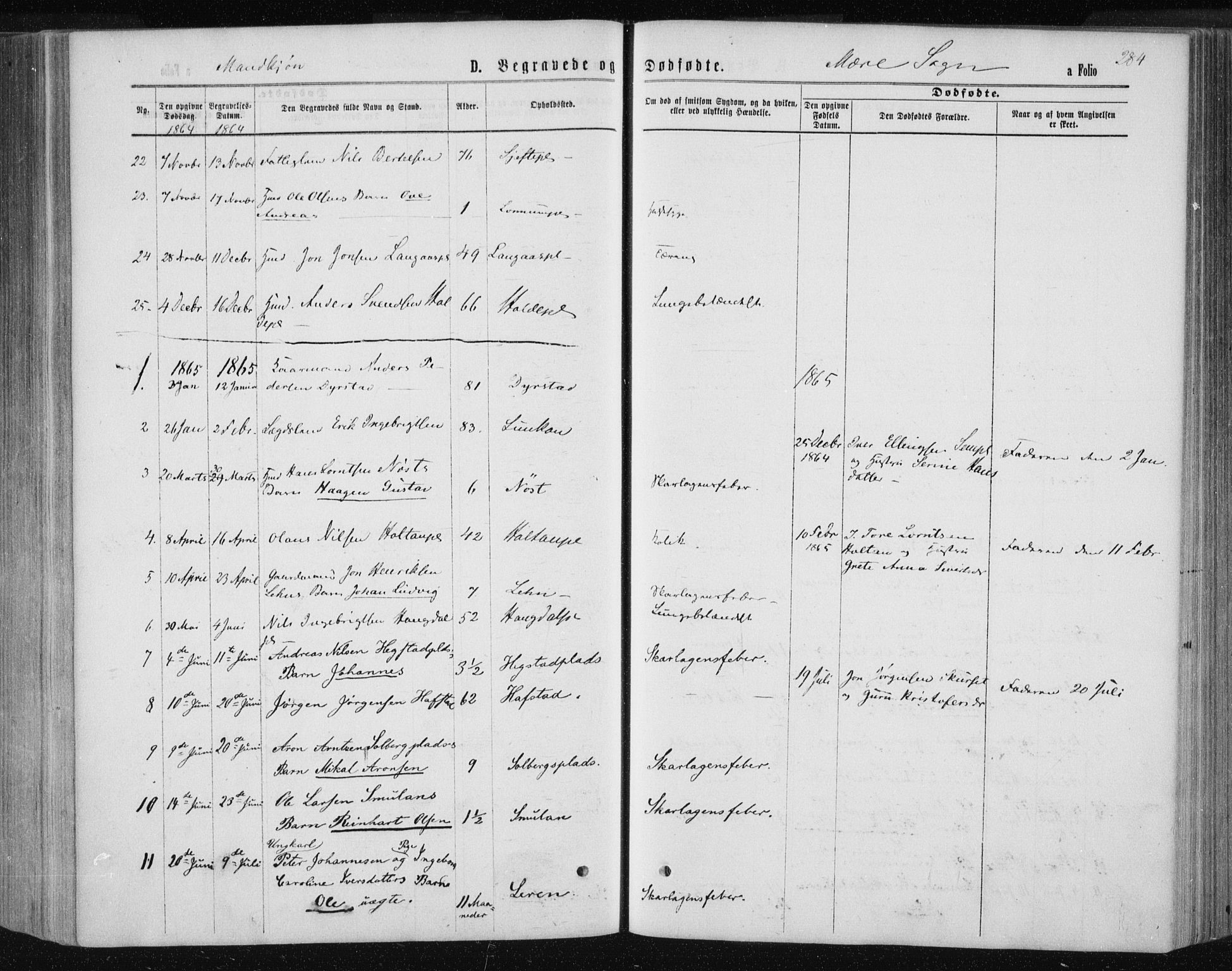 Ministerialprotokoller, klokkerbøker og fødselsregistre - Nord-Trøndelag, SAT/A-1458/735/L0345: Parish register (official) no. 735A08 /1, 1863-1872, p. 284
