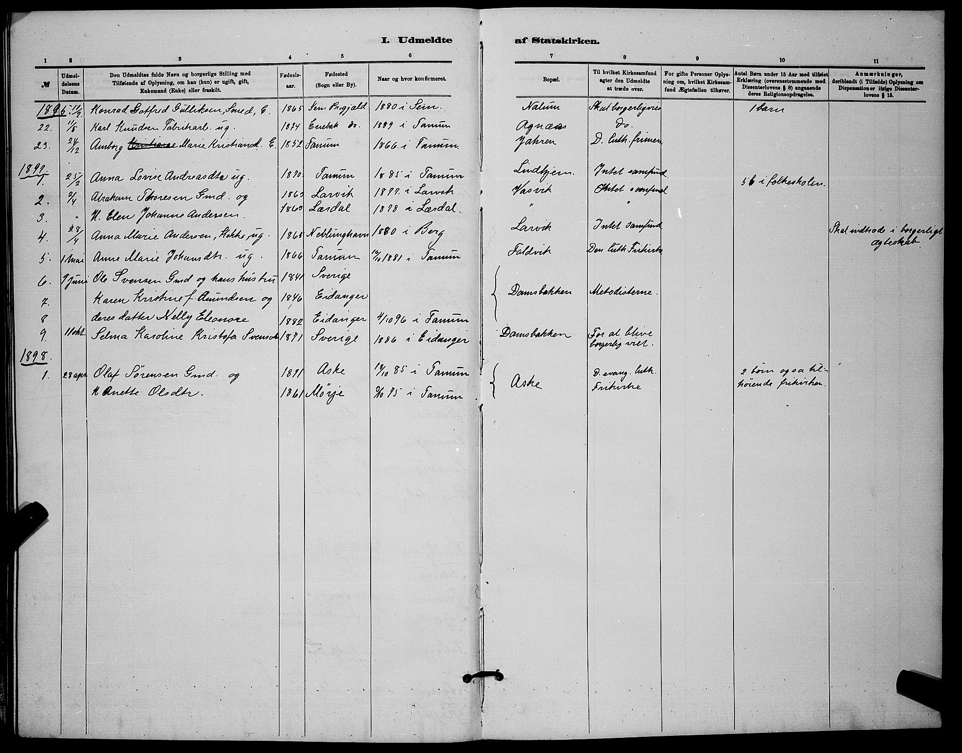 Brunlanes kirkebøker, SAKO/A-342/G/Ga/L0003: Parish register (copy) no. I 3, 1877-1898