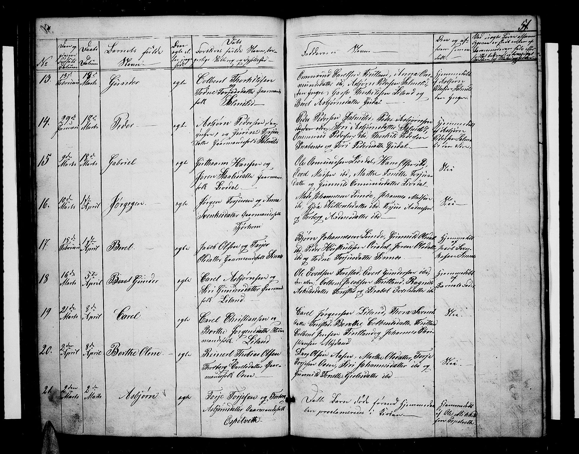 Sirdal sokneprestkontor, AV/SAK-1111-0036/F/Fb/Fbb/L0002: Parish register (copy) no. B 2, 1848-1878, p. 51